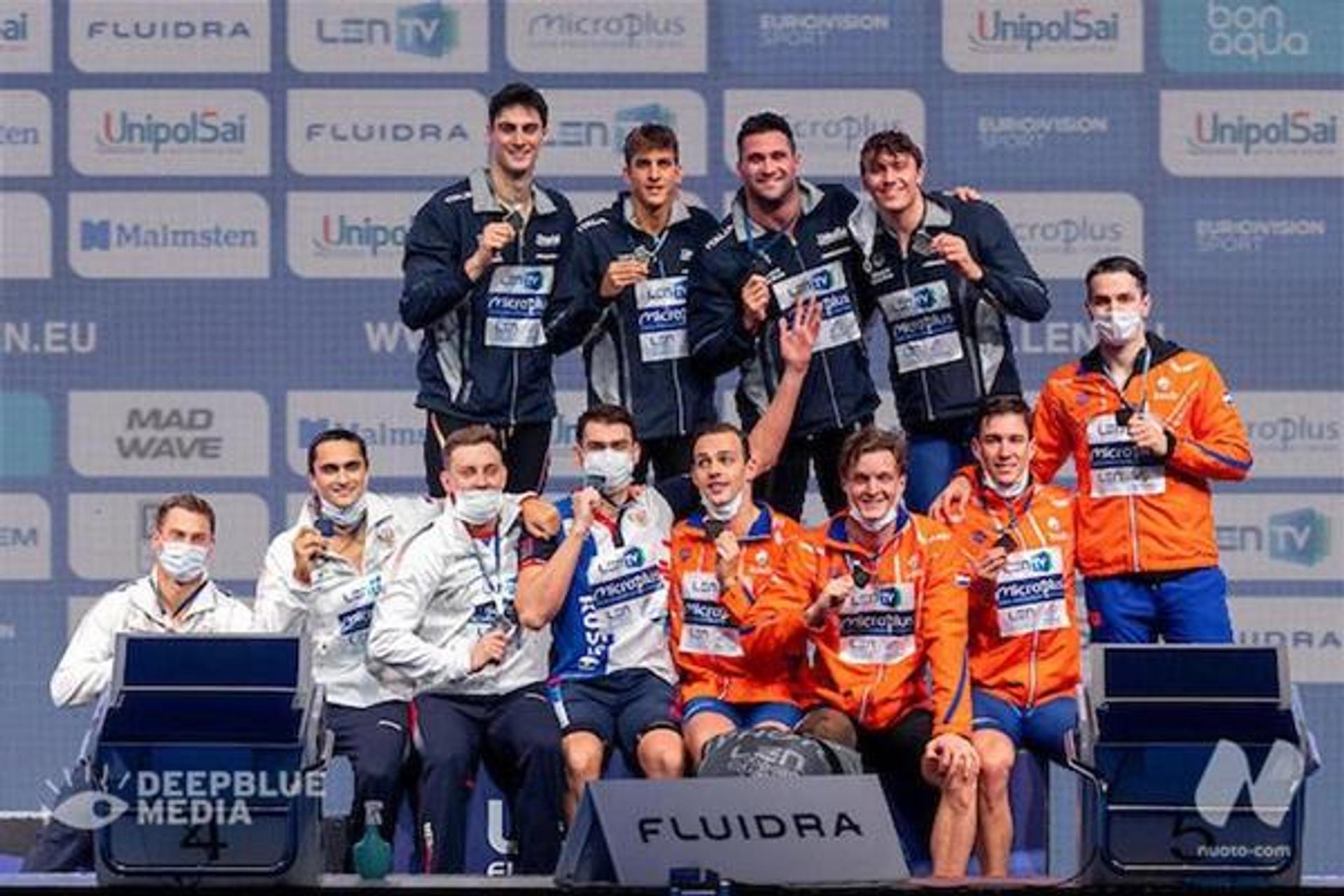 LEN European Short Course Swimming Championships