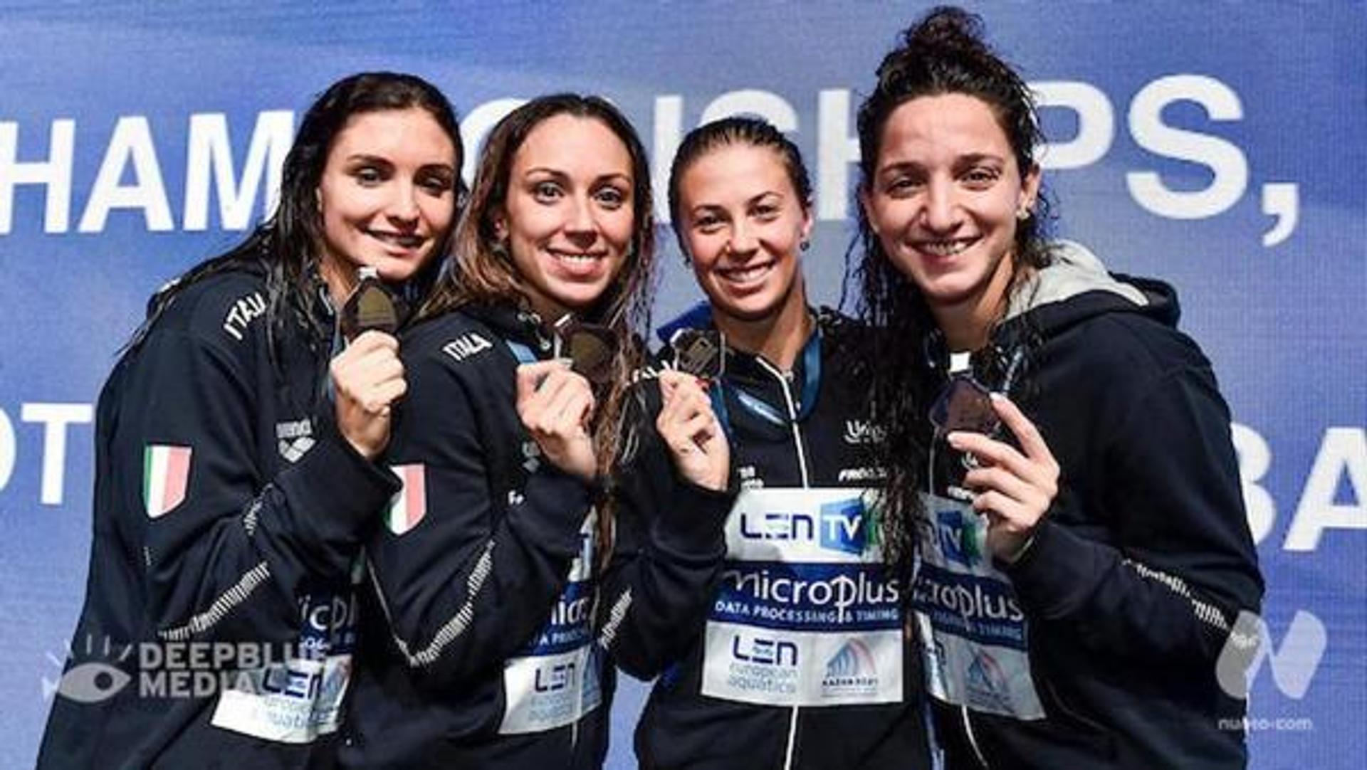 LEN European Short Course Swimming Championships