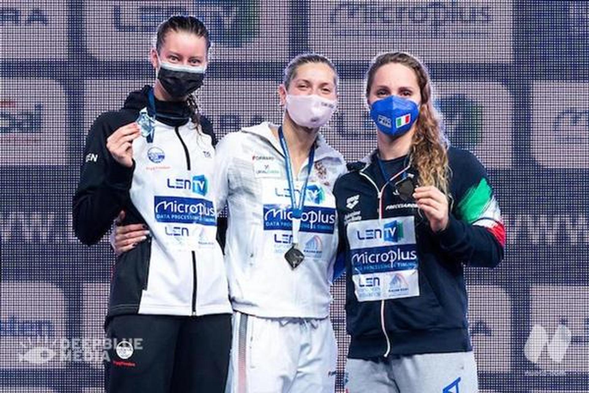 LEN European Short Course Swimming Championships