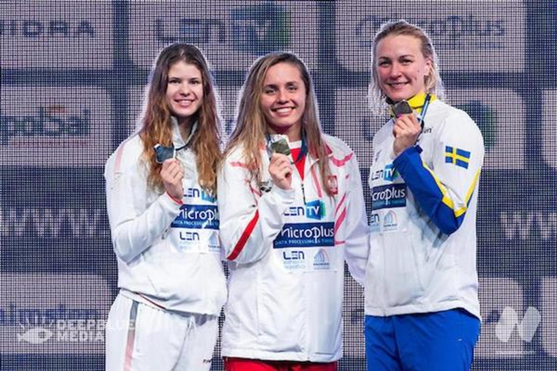 LEN European Short Course Swimming Championships