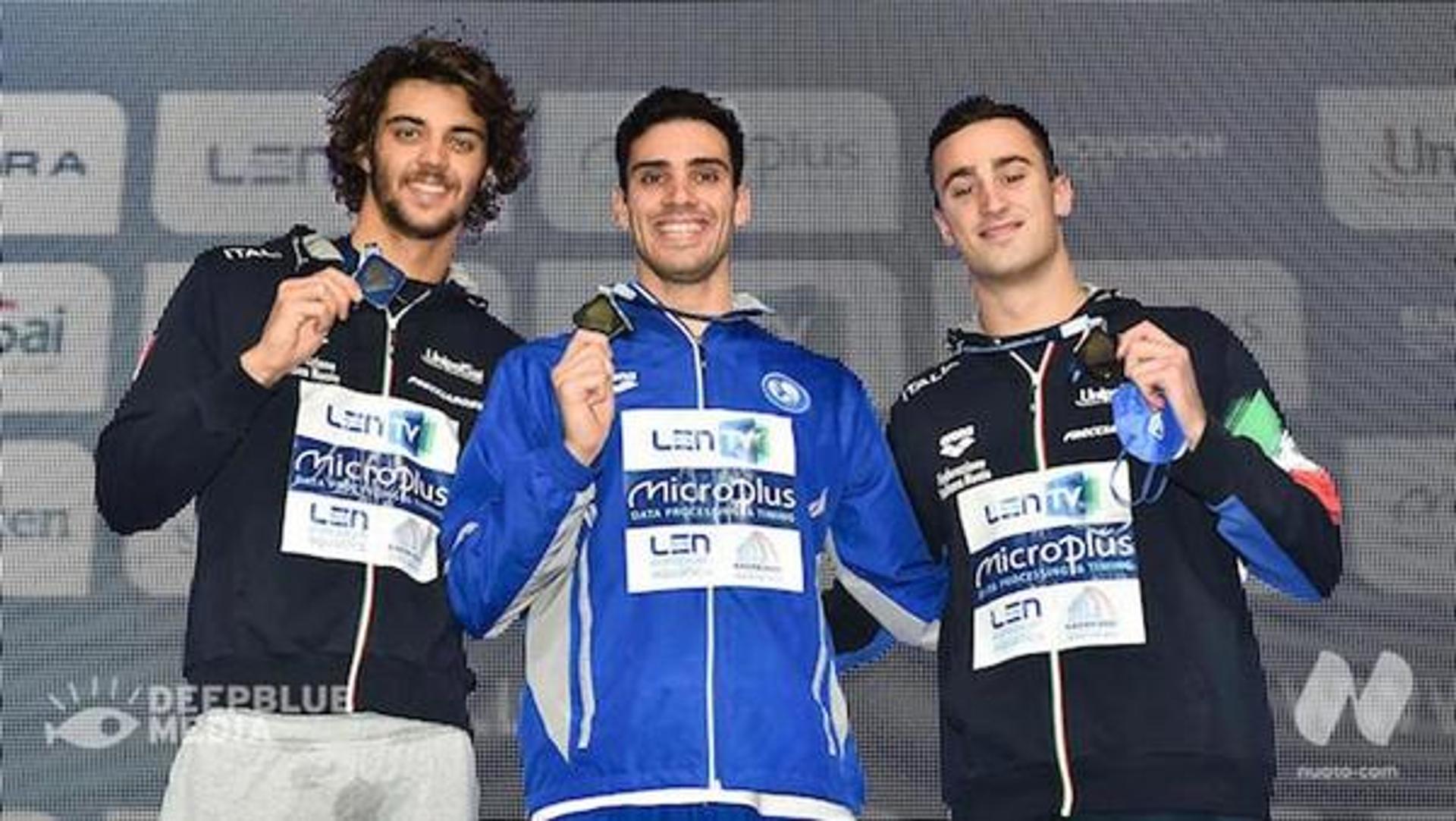 LEN European Short Course Swimming Championships