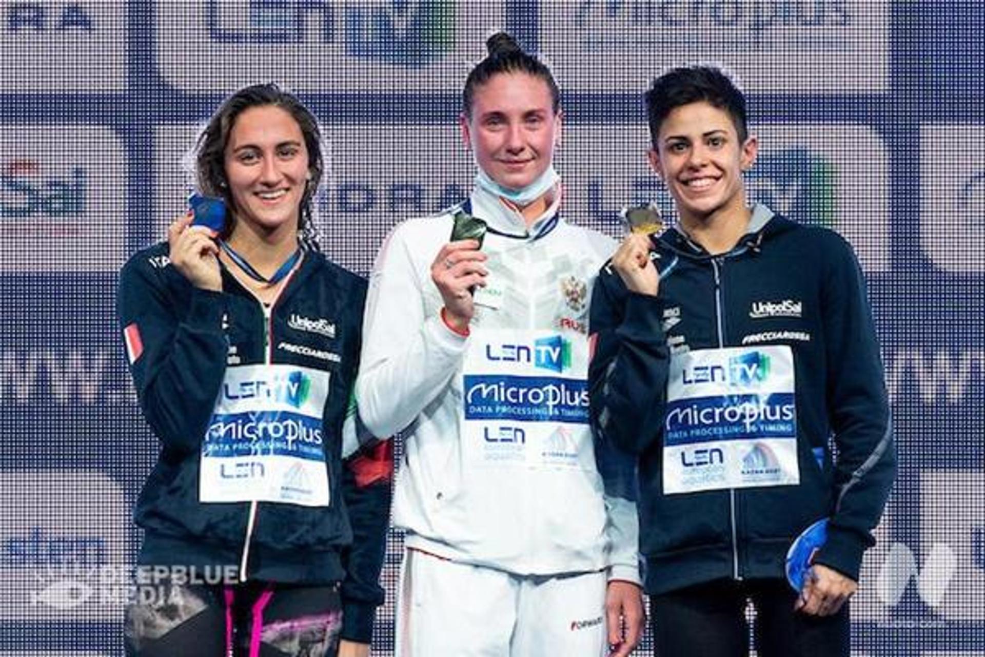 LEN European Short Course Swimming Championships