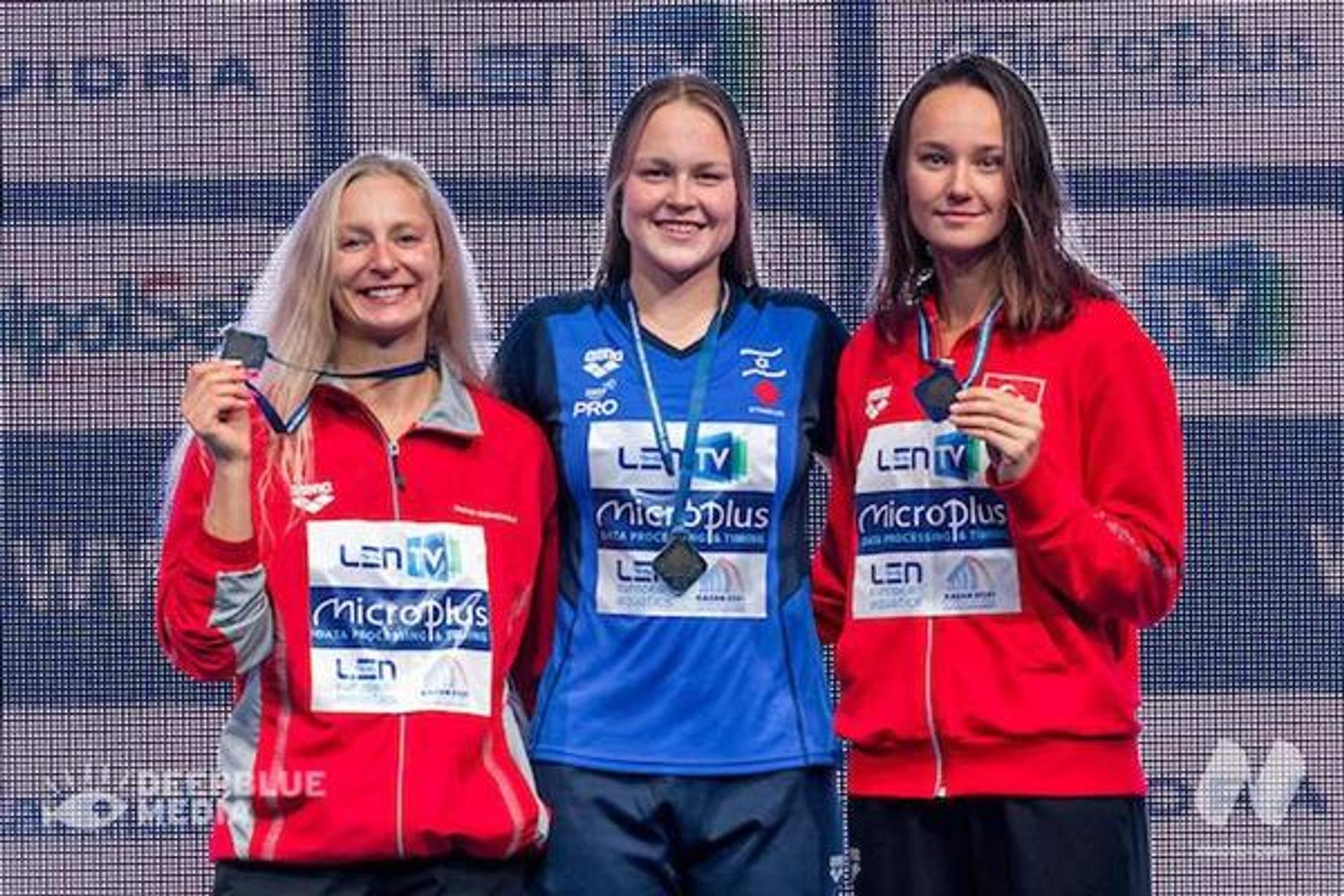 LEN European Short Course Swimming Championships