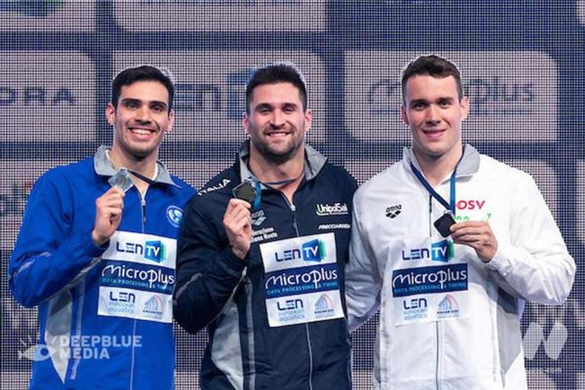 LEN European Short Course Swimming Championships