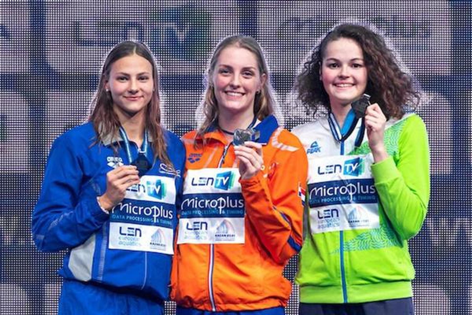 LEN European Short Course Swimming Championships