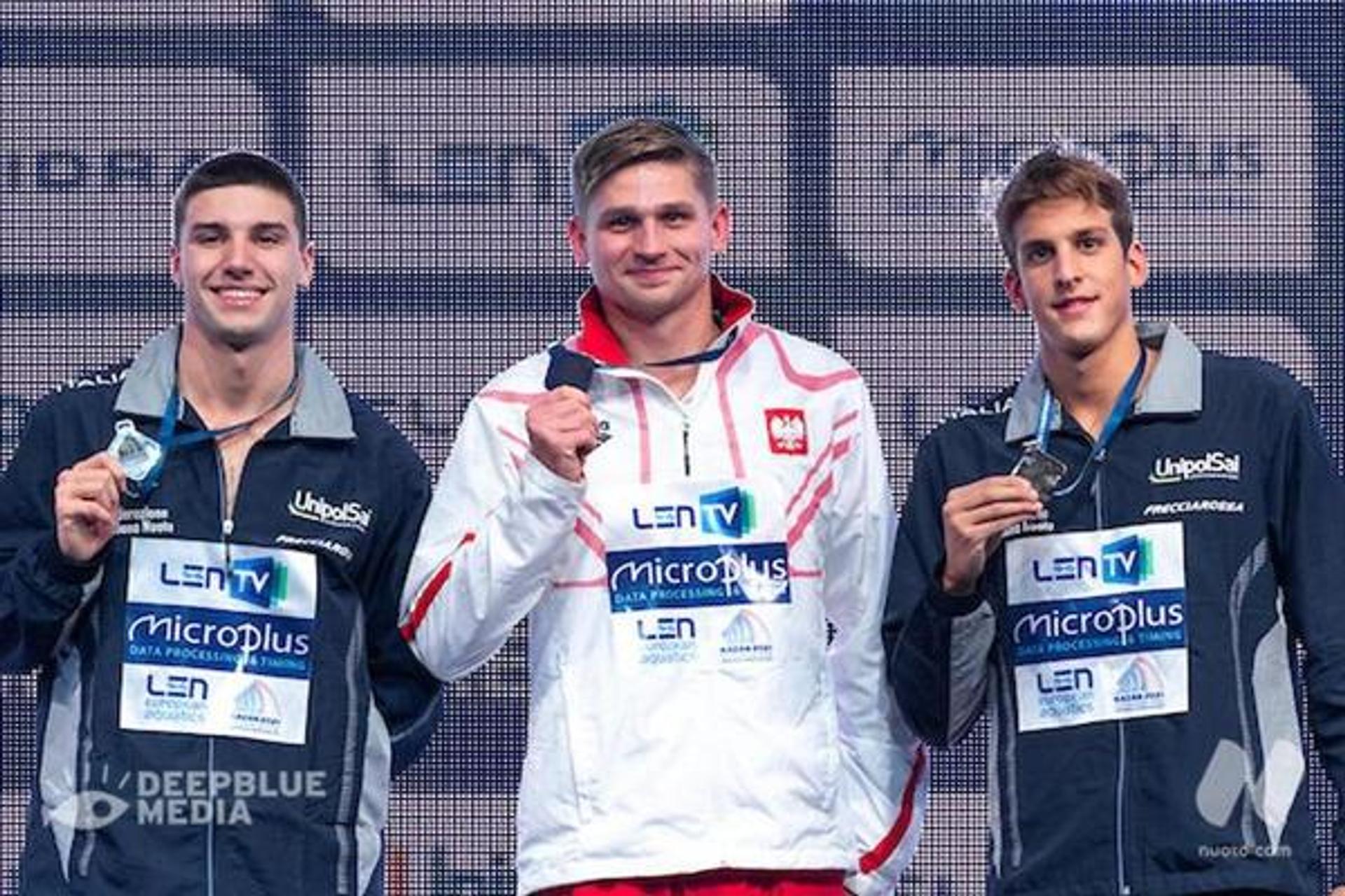 LEN European Short Course Swimming Championships