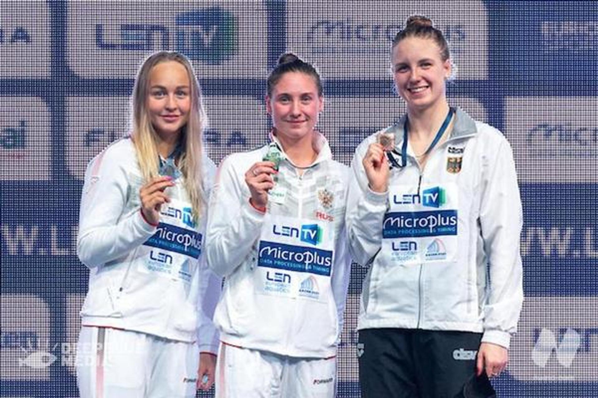 LEN European Short Course Swimming Championships