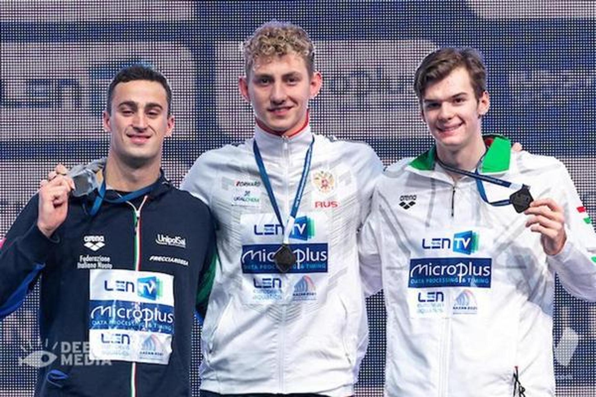 LEN European Short Course Swimming Championships
