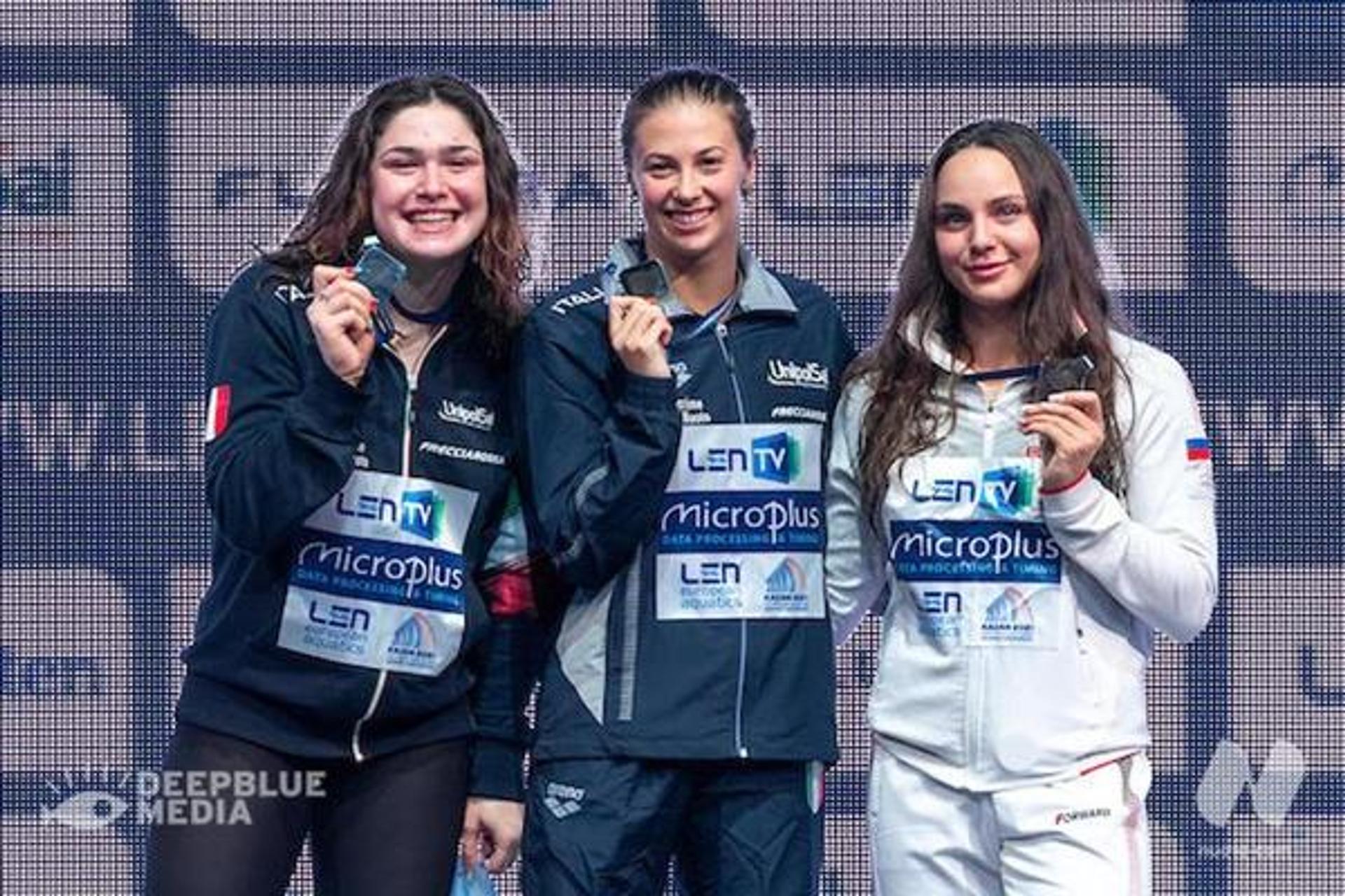 LEN European Short Course Swimming Championships