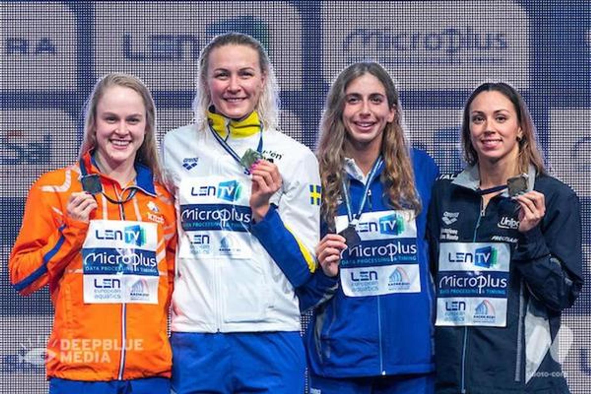 LEN European Short Course Swimming Championships