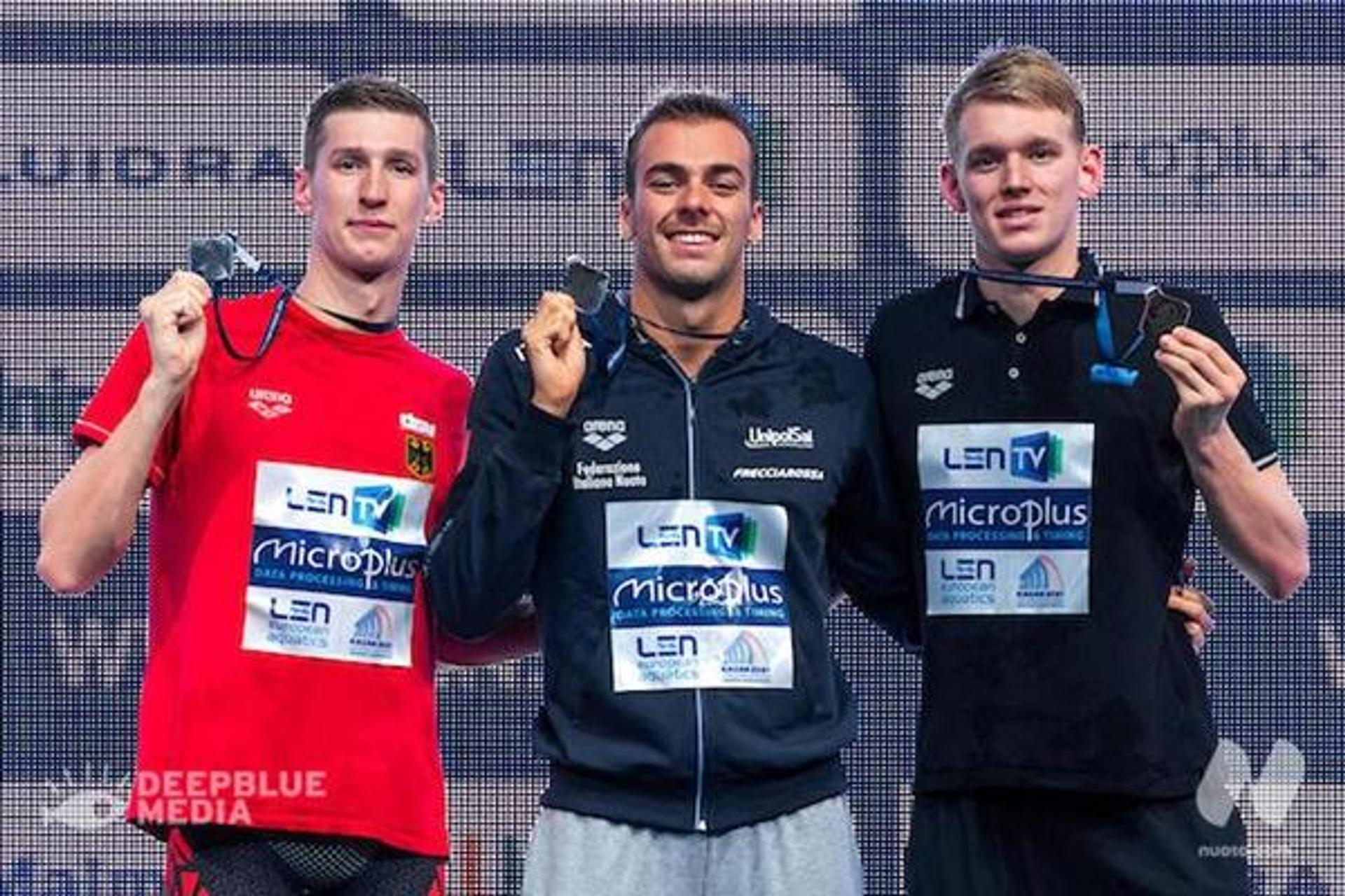 LEN European Short Course Swimming Championships