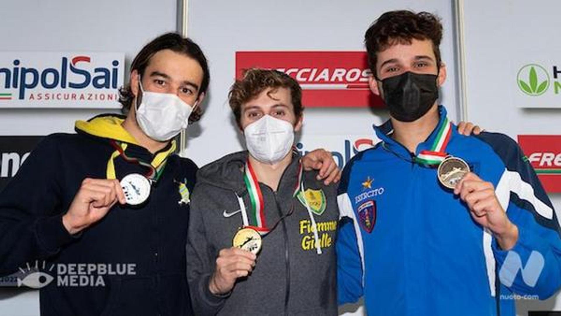 Campionati Italiani Assoluti di Nuoto in Vasca Corta