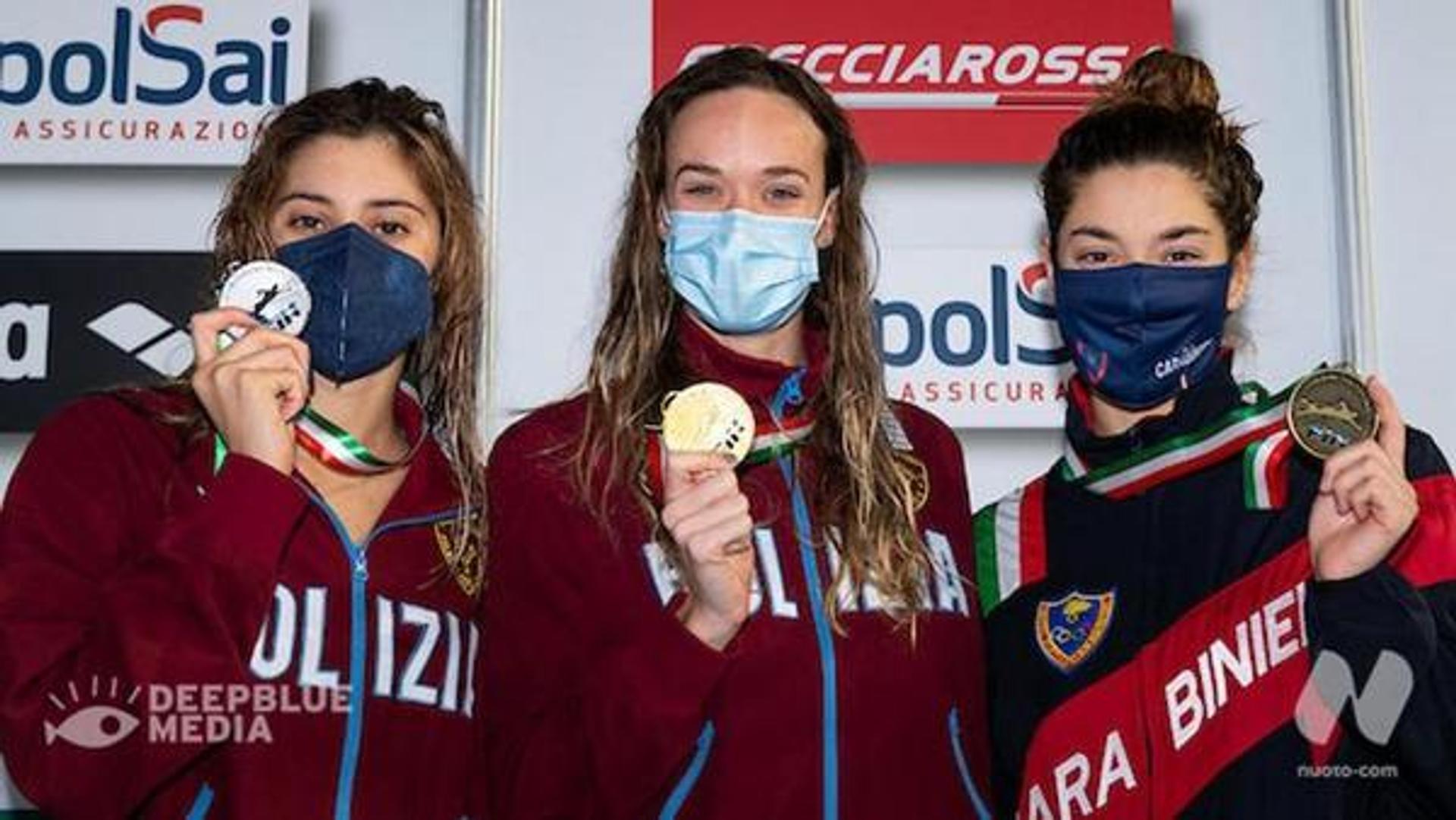 Campionati Italiani Assoluti di Nuoto in Vasca Corta