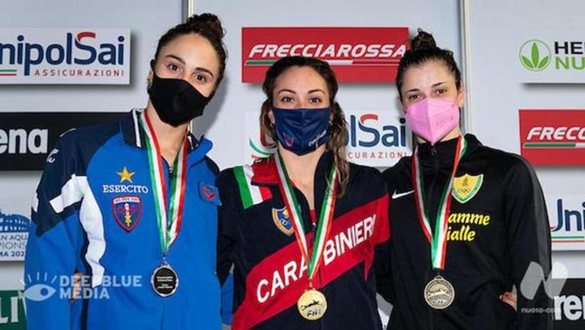 Campionati Italiani Assoluti di Nuoto in Vasca Corta