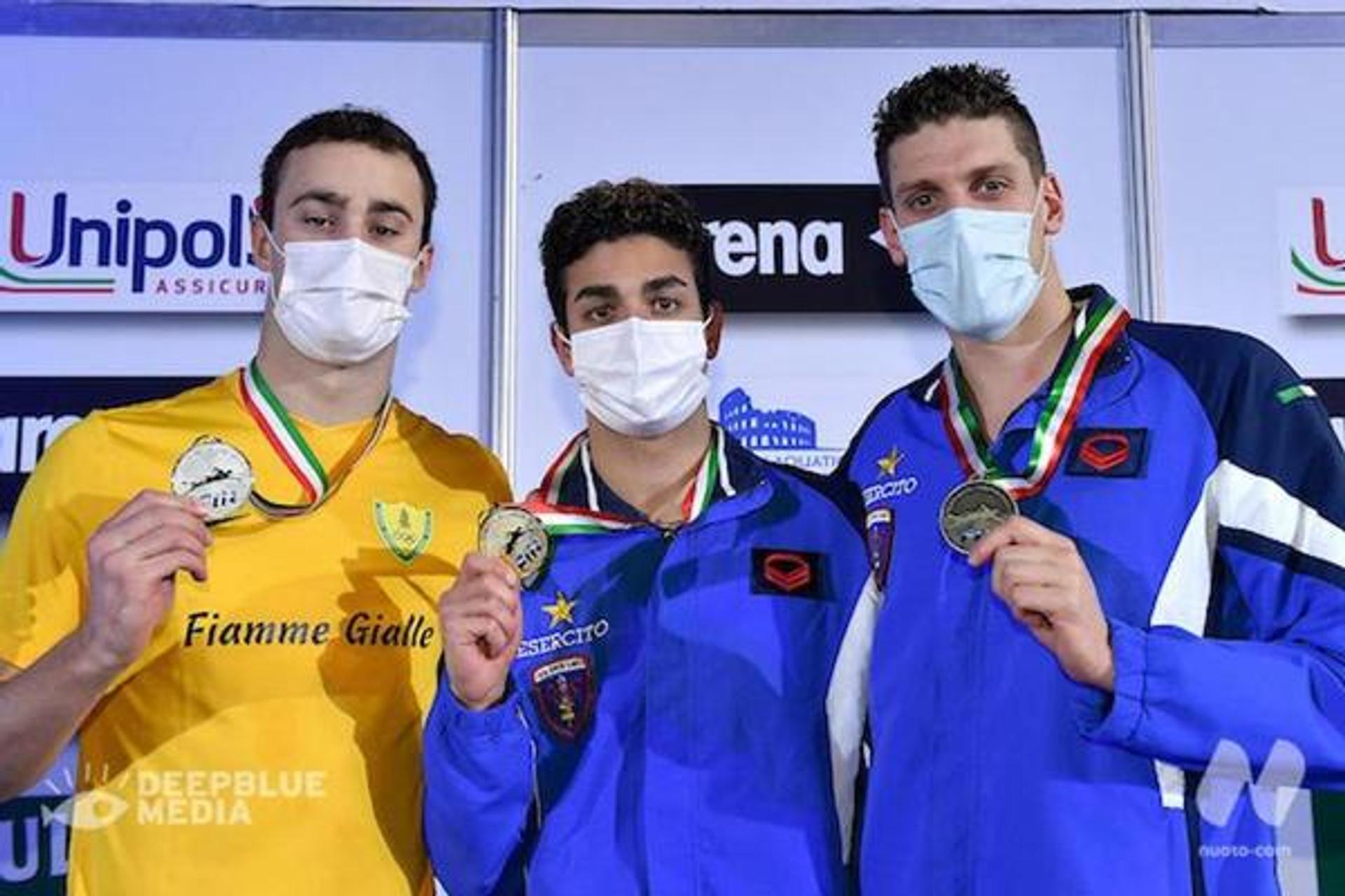 Campionati Italiani Assoluti di Nuoto in Vasca Corta