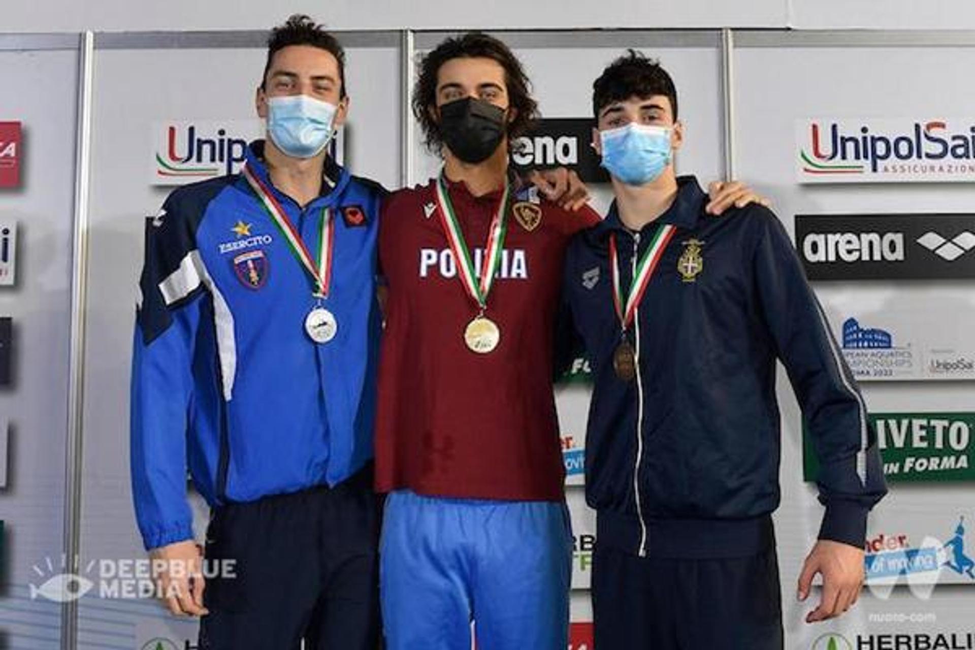 Campionati Italiani Assoluti di Nuoto in Vasca Corta