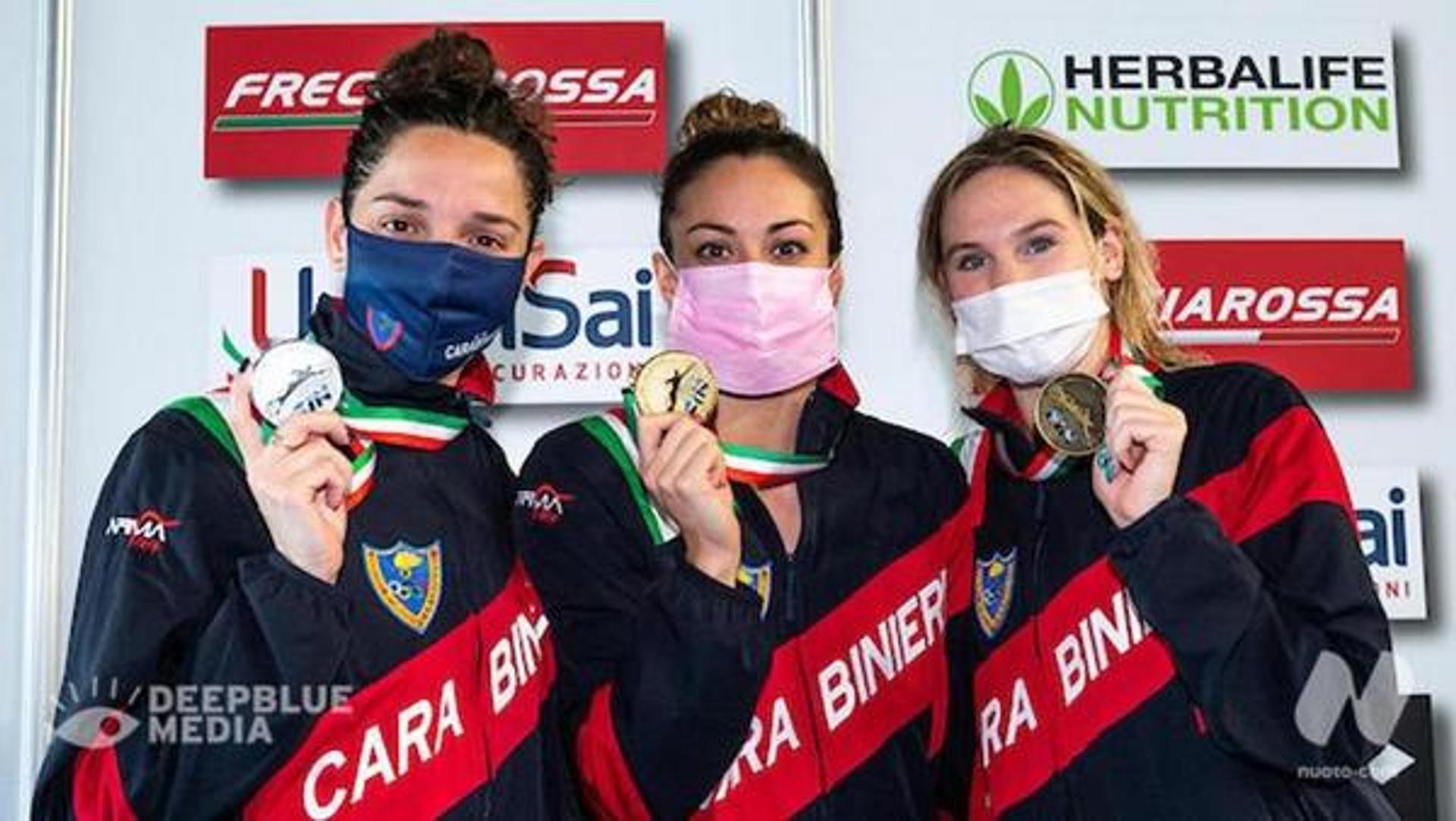 Campionati Italiani Assoluti di Nuoto in Vasca Corta