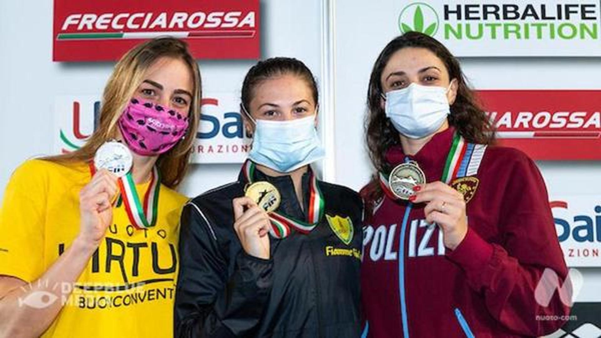 Campionati Italiani Assoluti di Nuoto in Vasca Corta