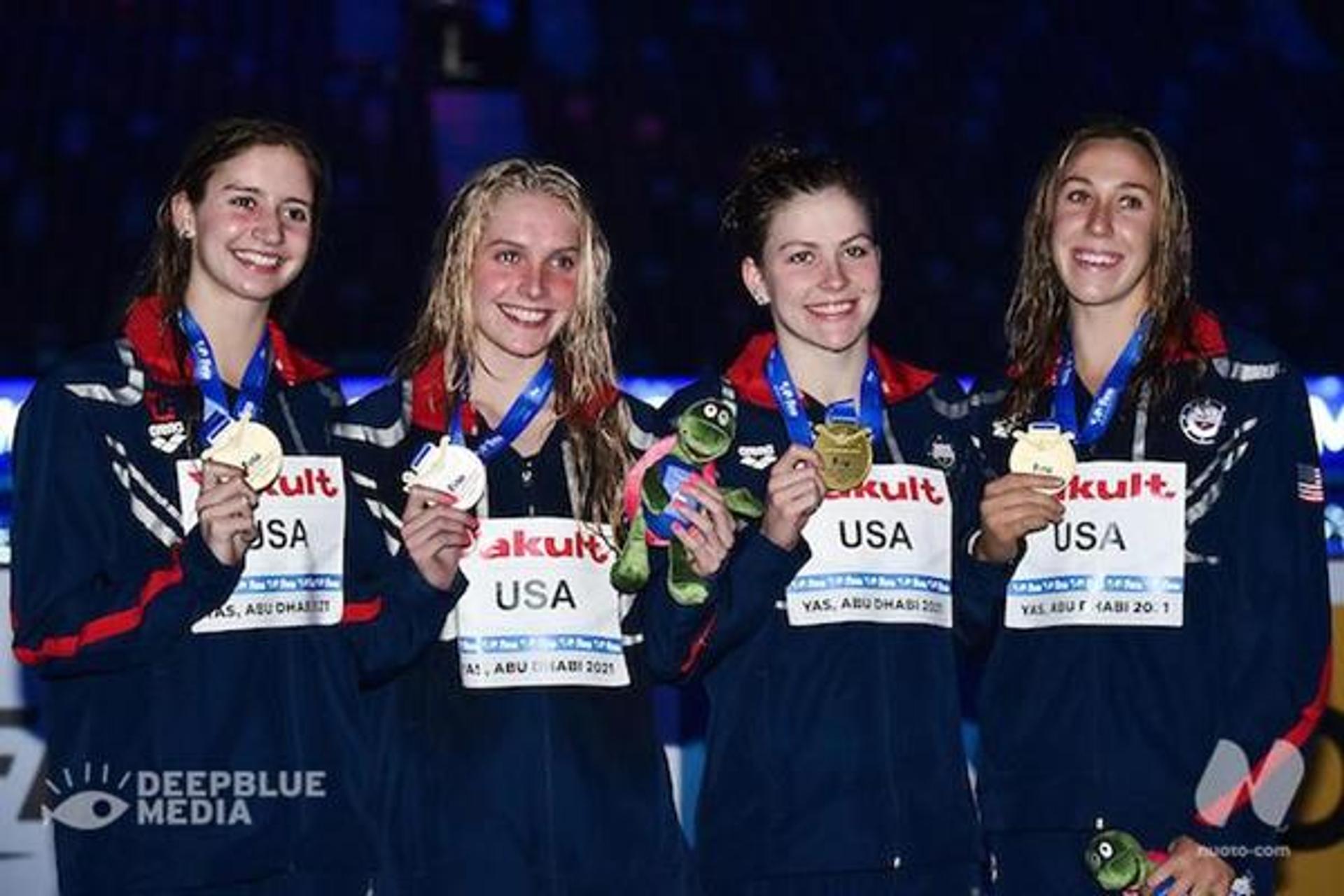 FINA World Swimming Championships (25m)