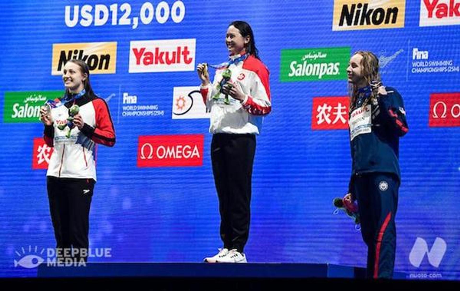 FINA World Swimming Championships (25m)