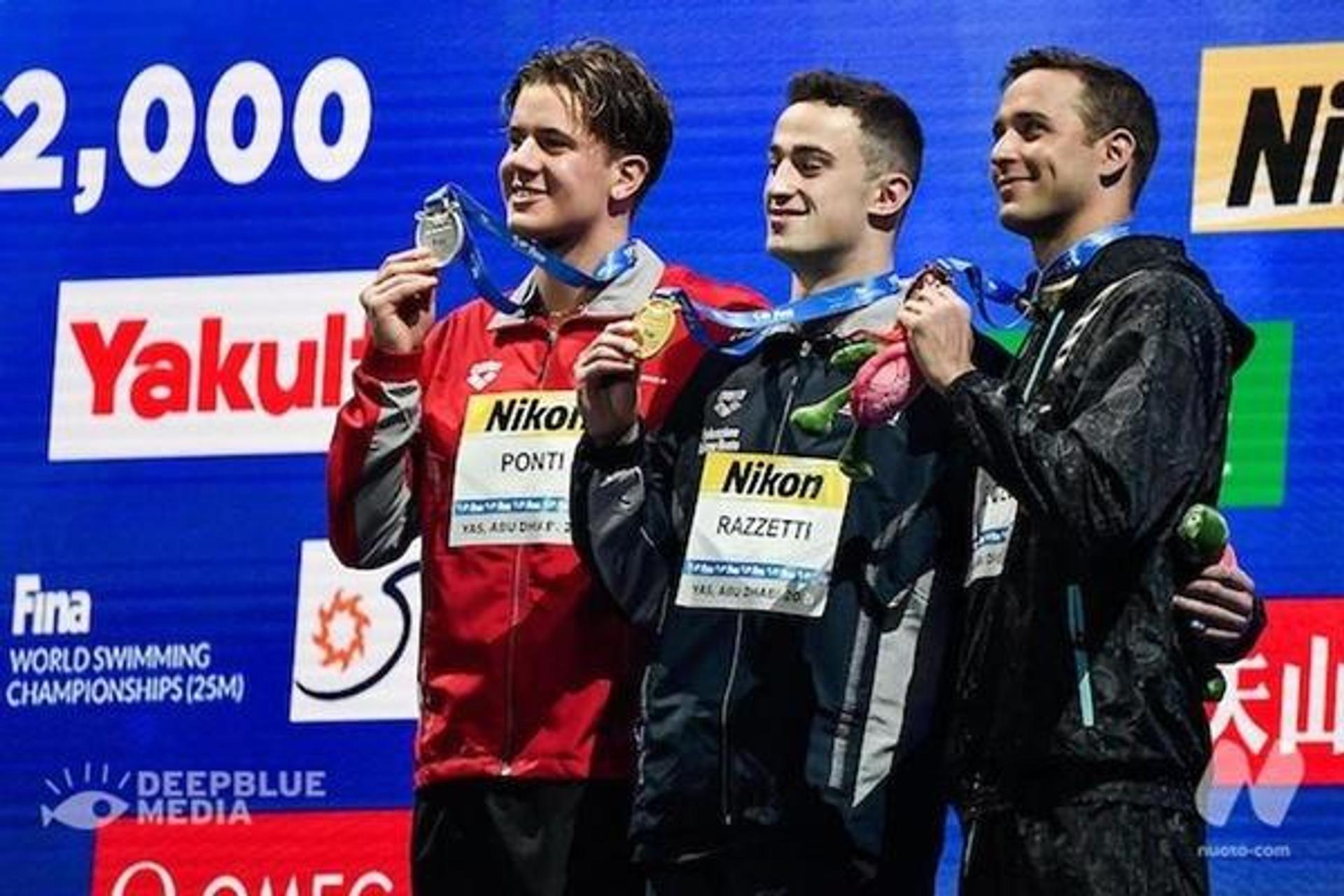 FINA World Swimming Championships (25m)