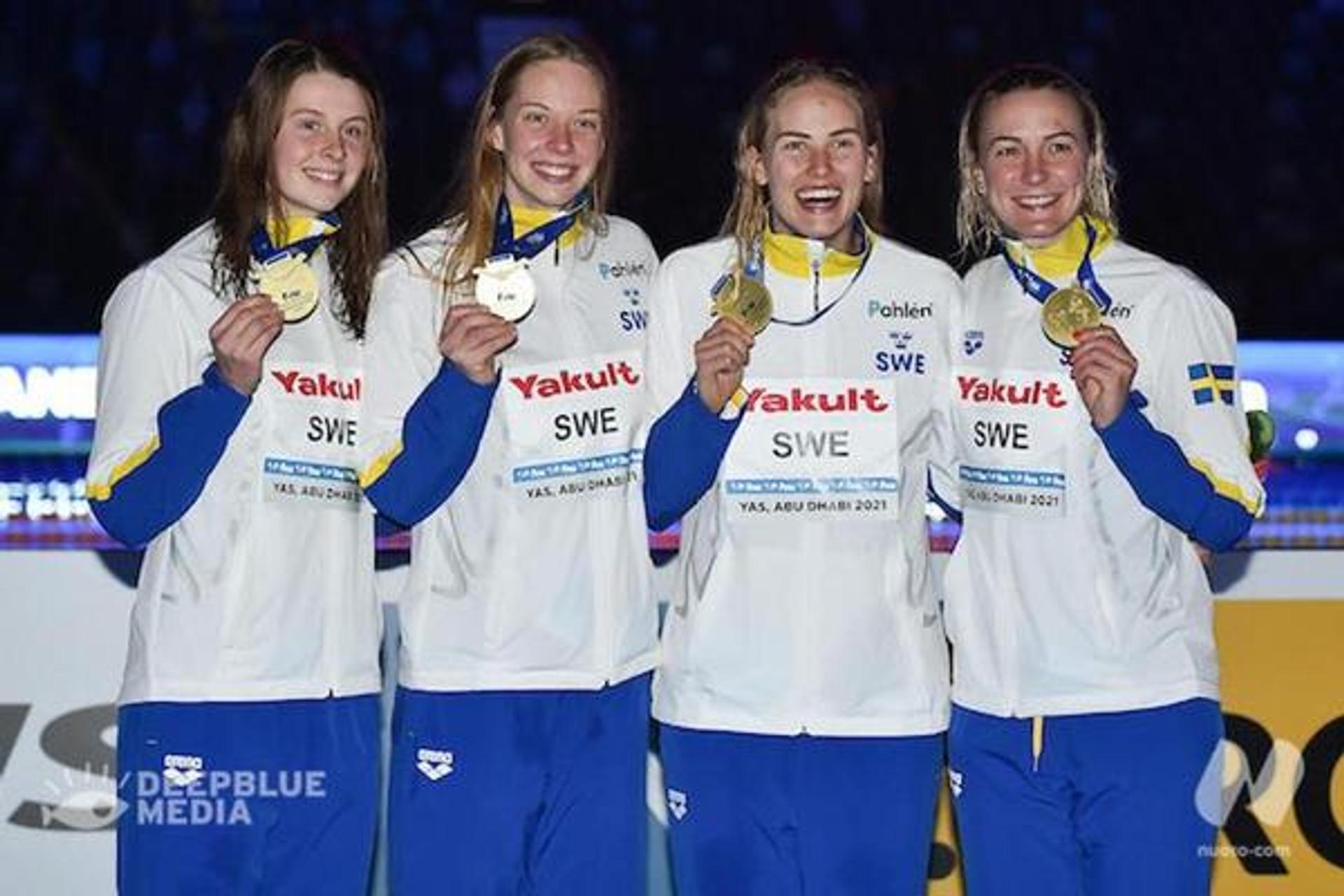 FINA World Swimming Championships (25m)