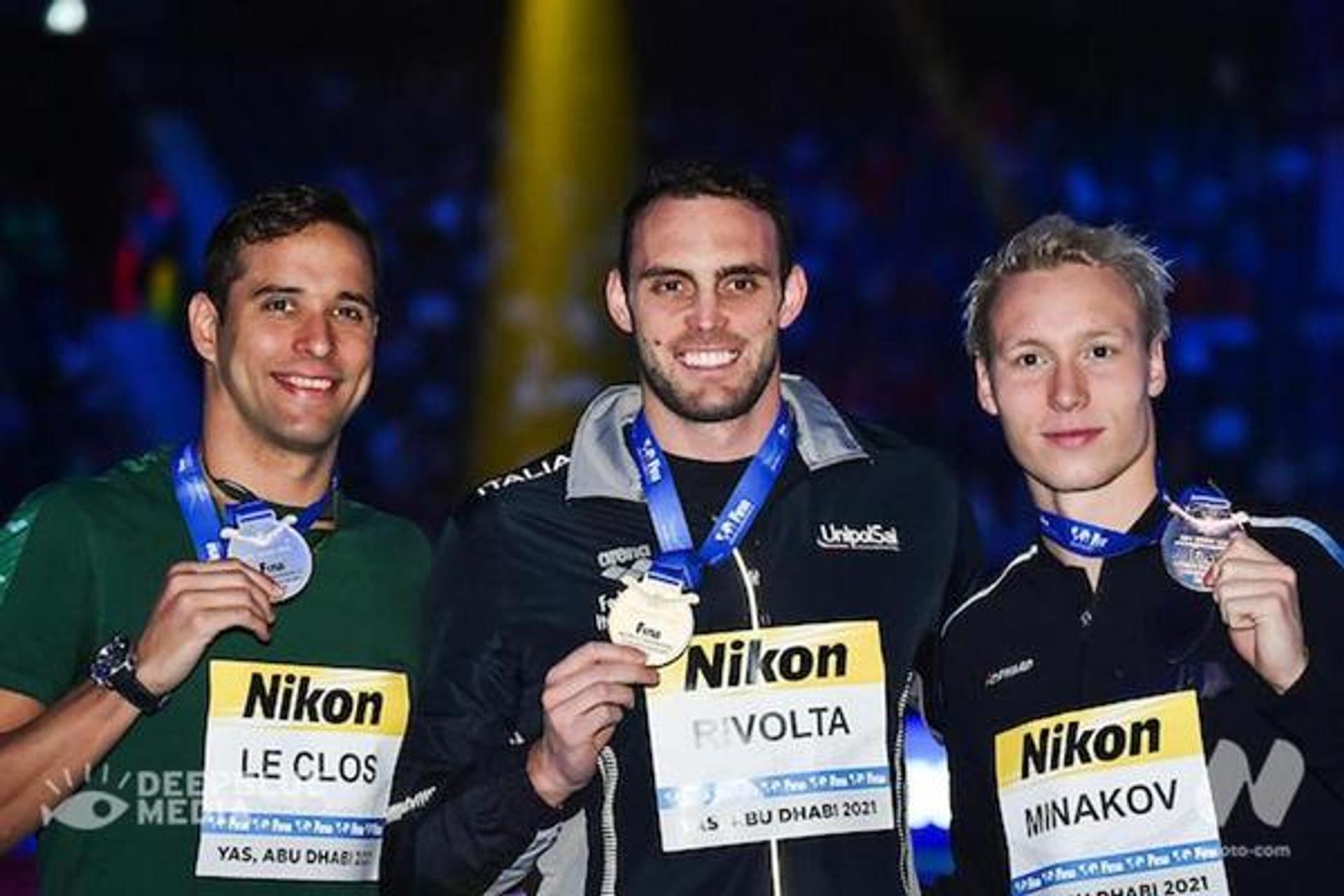 FINA World Swimming Championships (25m)