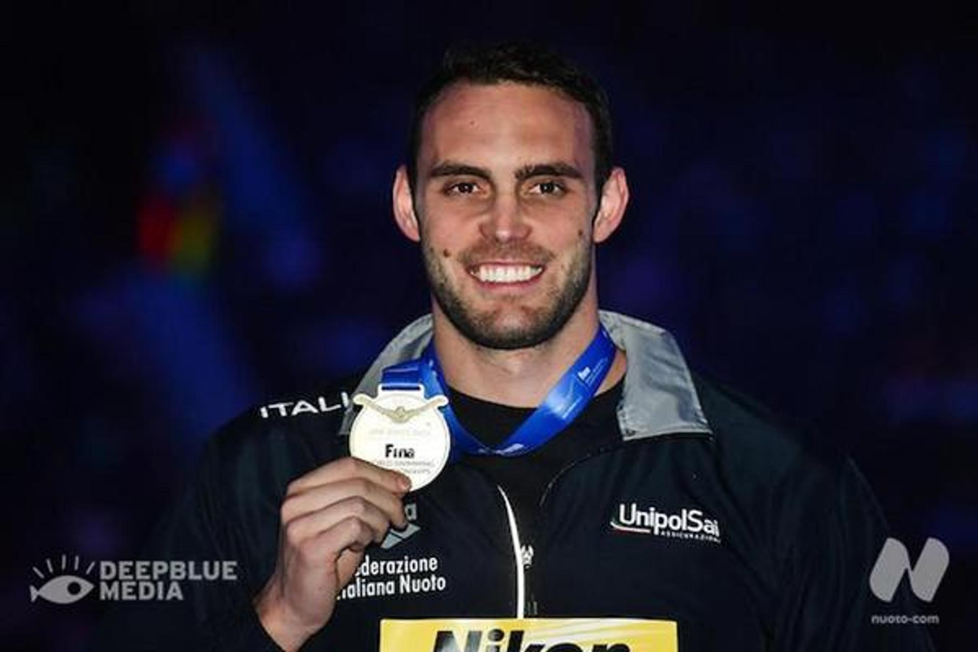 FINA World Swimming Championships (25m)