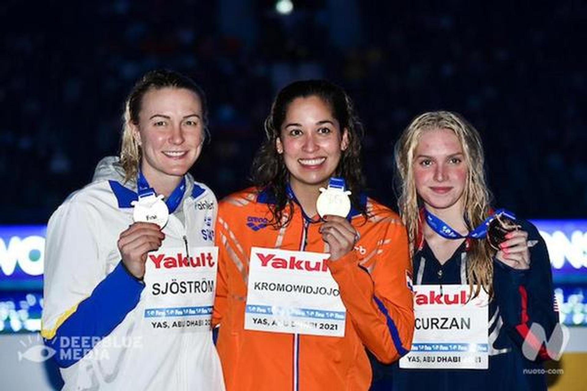 FINA World Swimming Championships (25m)