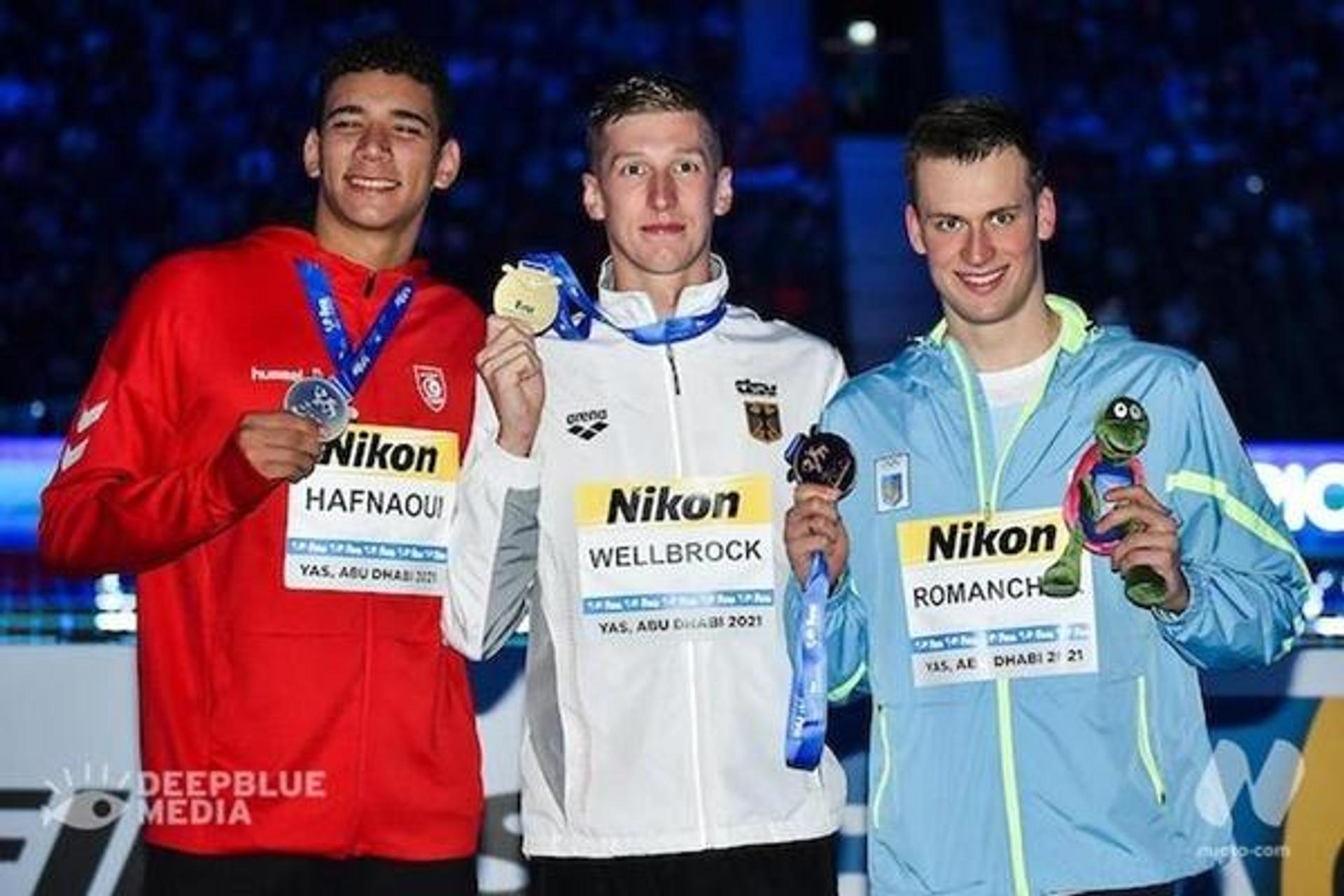 FINA World Swimming Championships (25m)