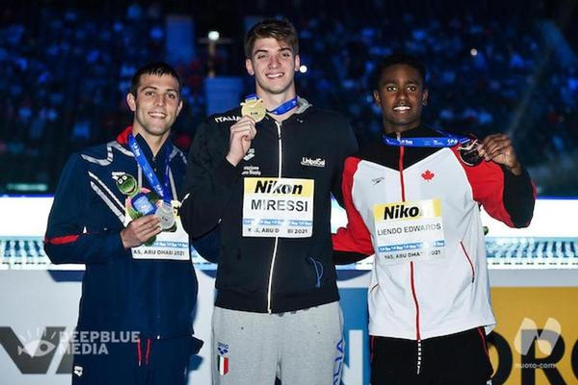 FINA World Swimming Championships (25m)