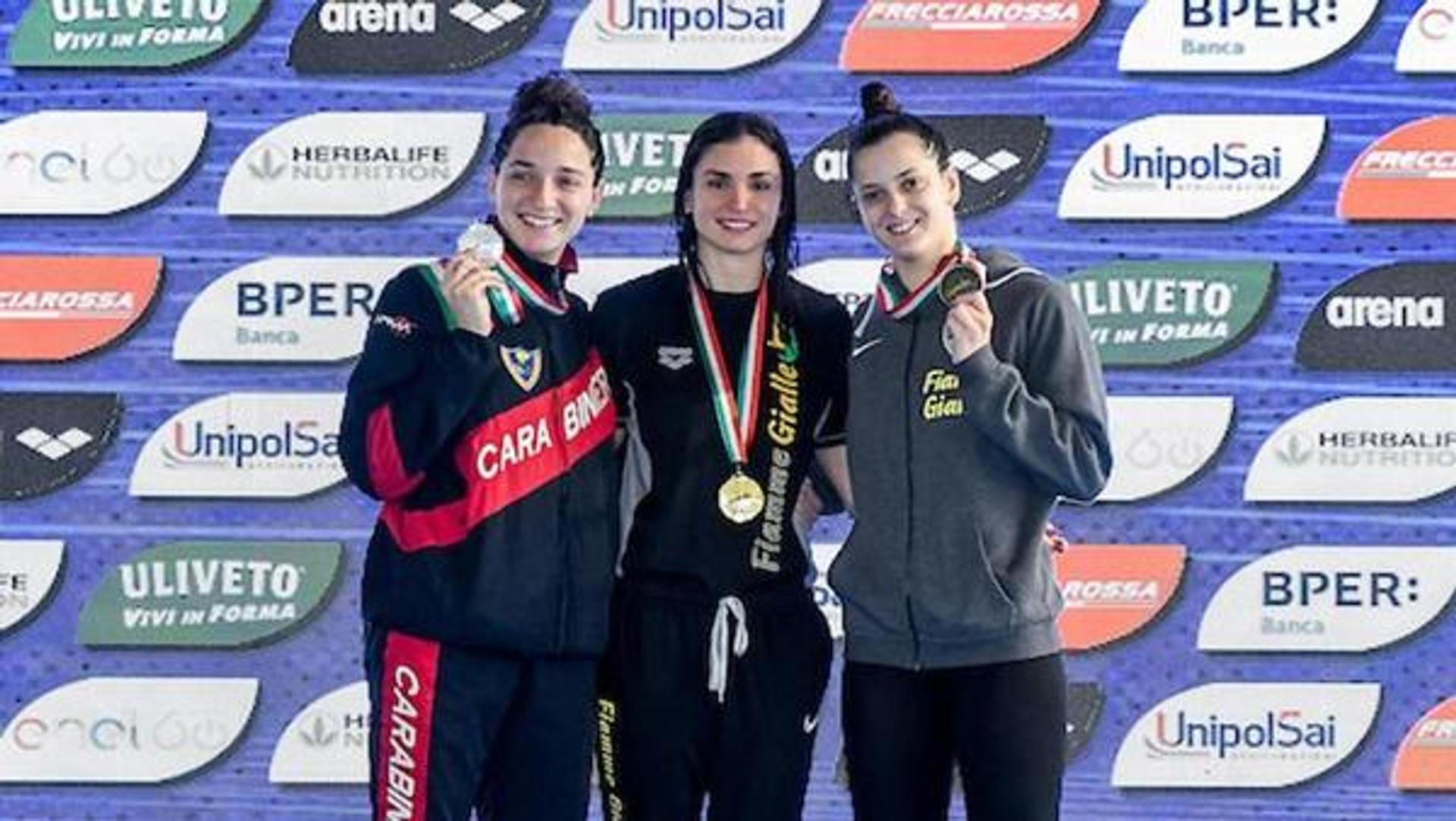 Italian Swimming Short Course Championships 2022