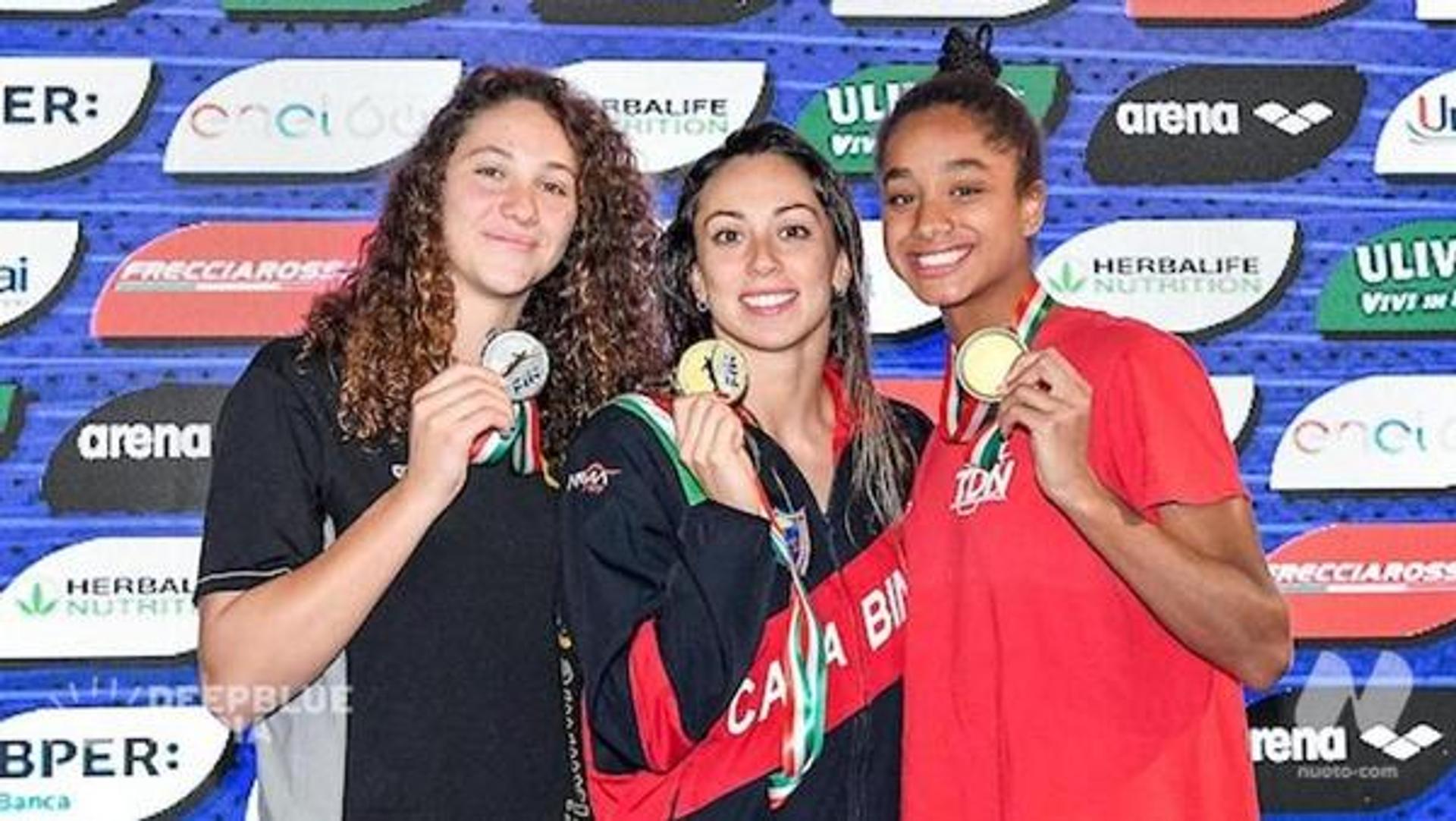 Italian Swimming Short Course Championships 2022