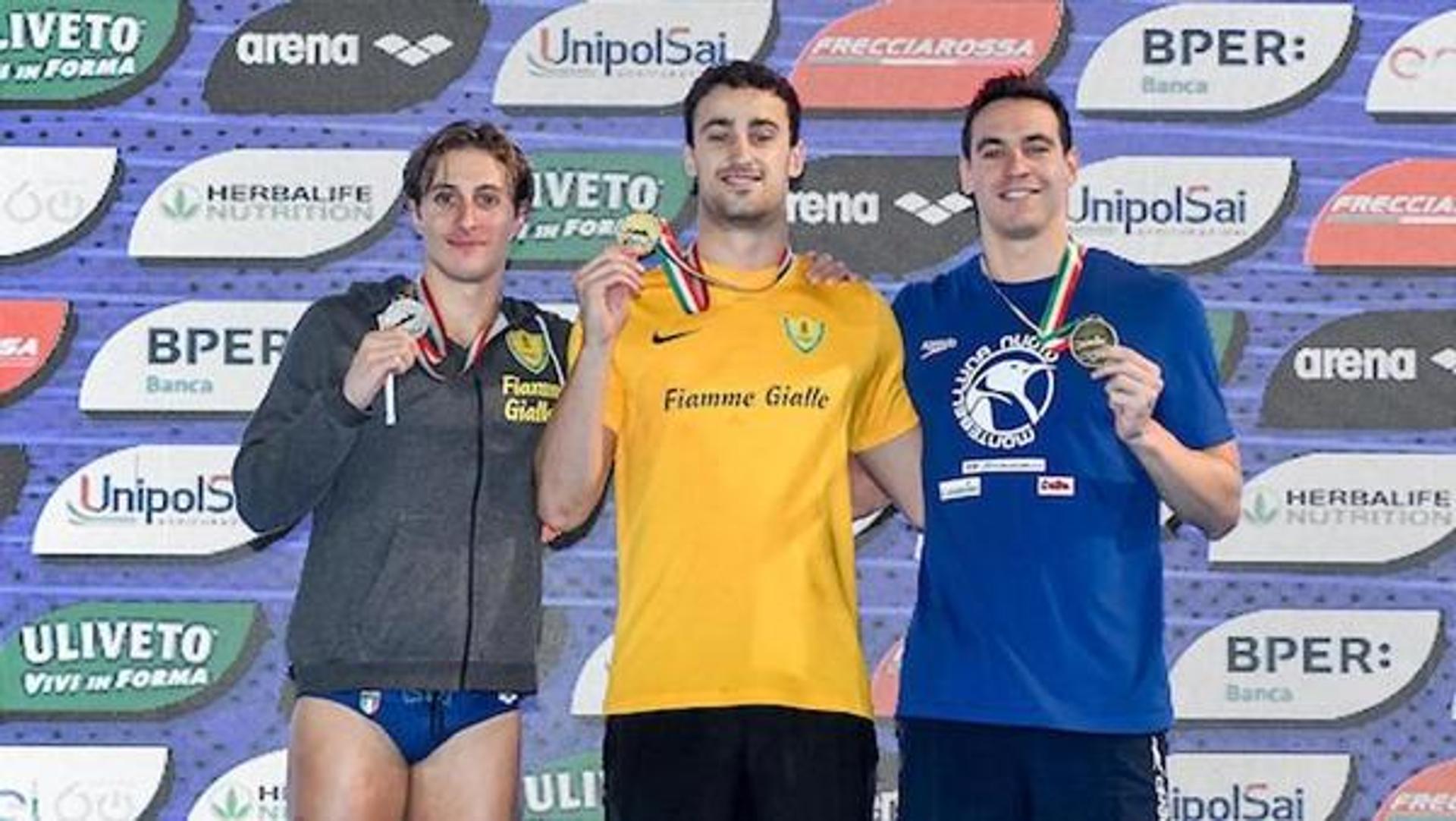 Italian Swimming Short Course Championships 2022