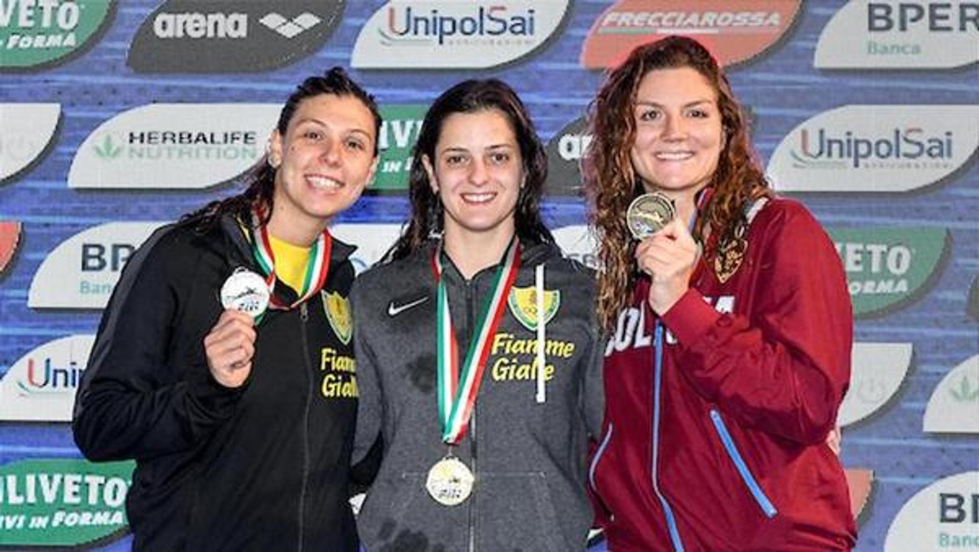 Italian Swimming Short Course Championships 2022