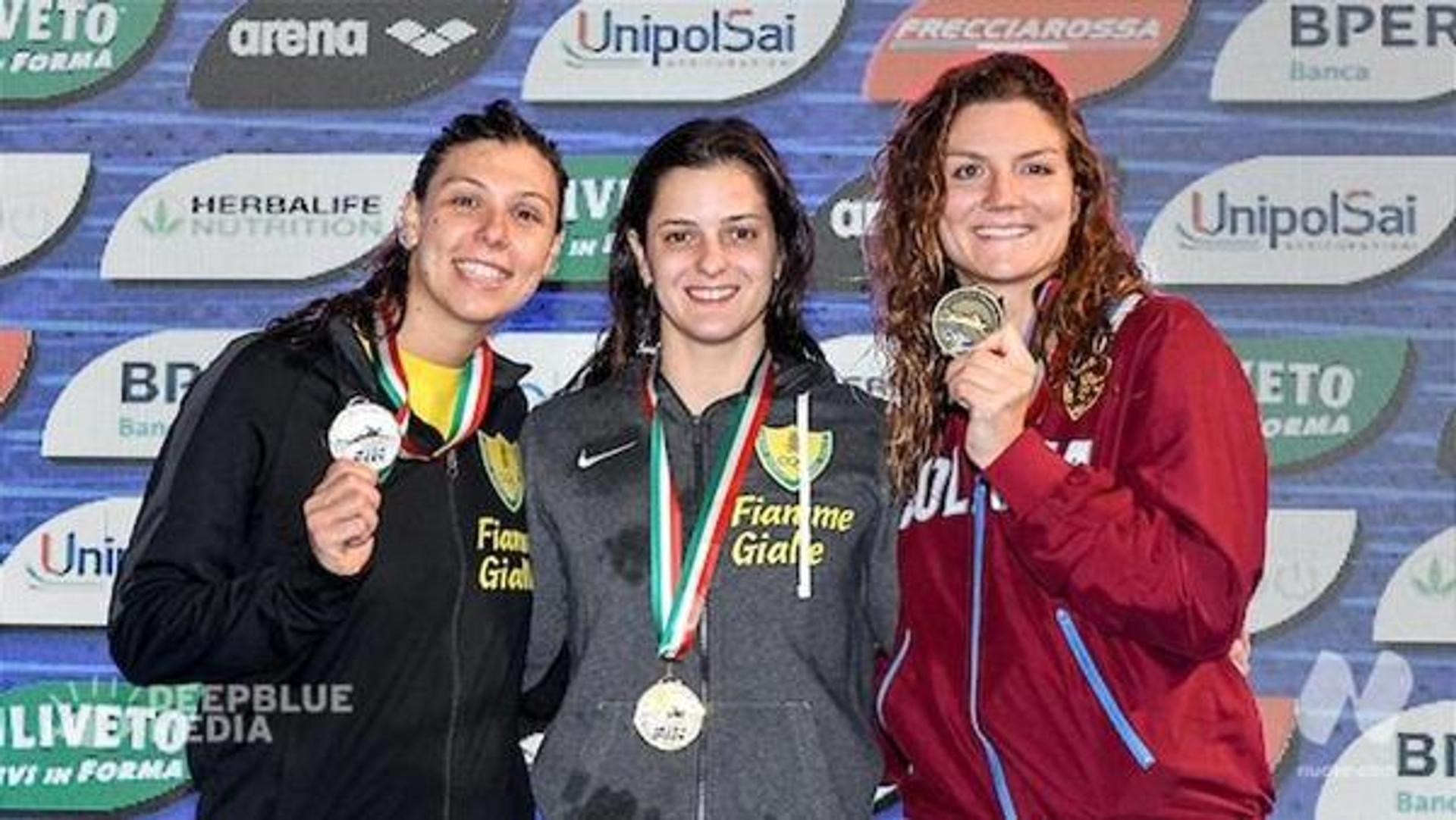 Italian Swimming Short Course Championships 2022