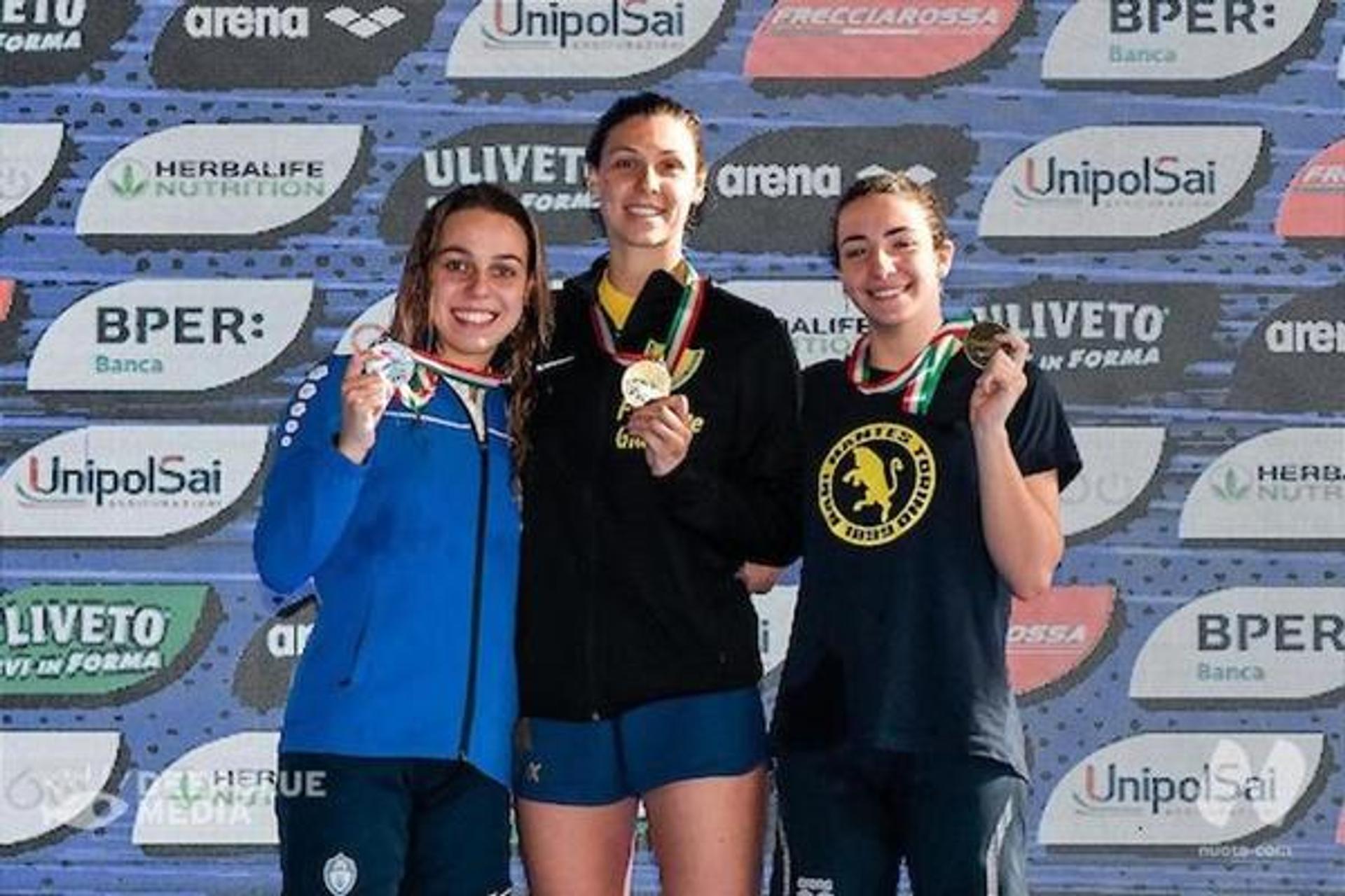 Italian Swimming Short Course Championships 2022