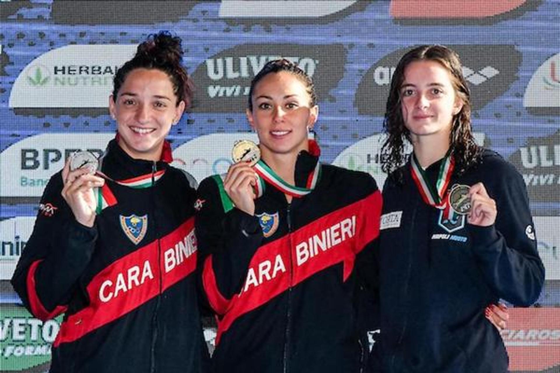 Italian Swimming Short Course Championships 2022