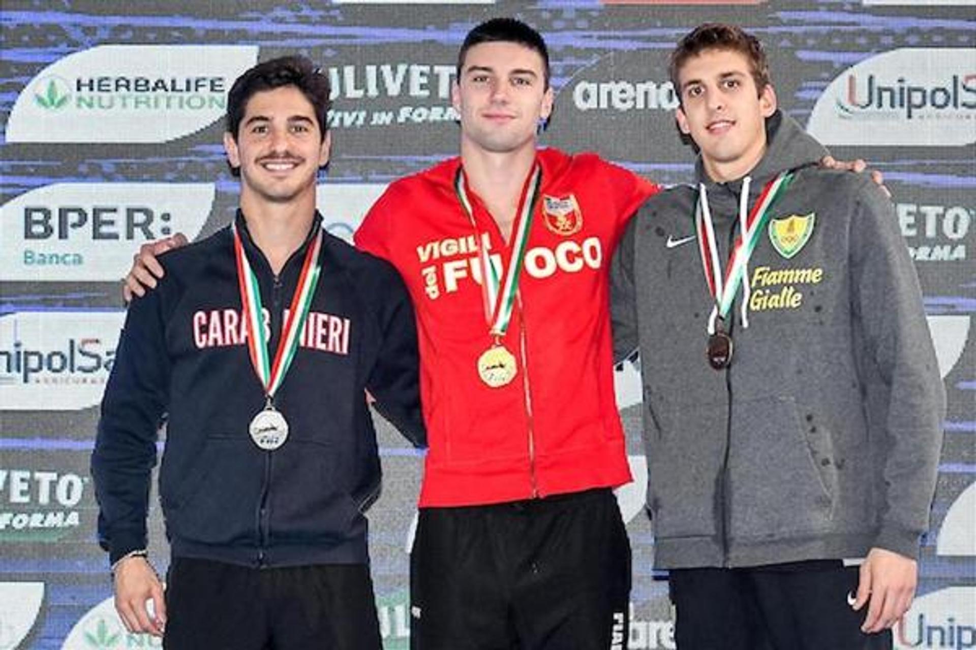 Italian Swimming Short Course Championships 2022