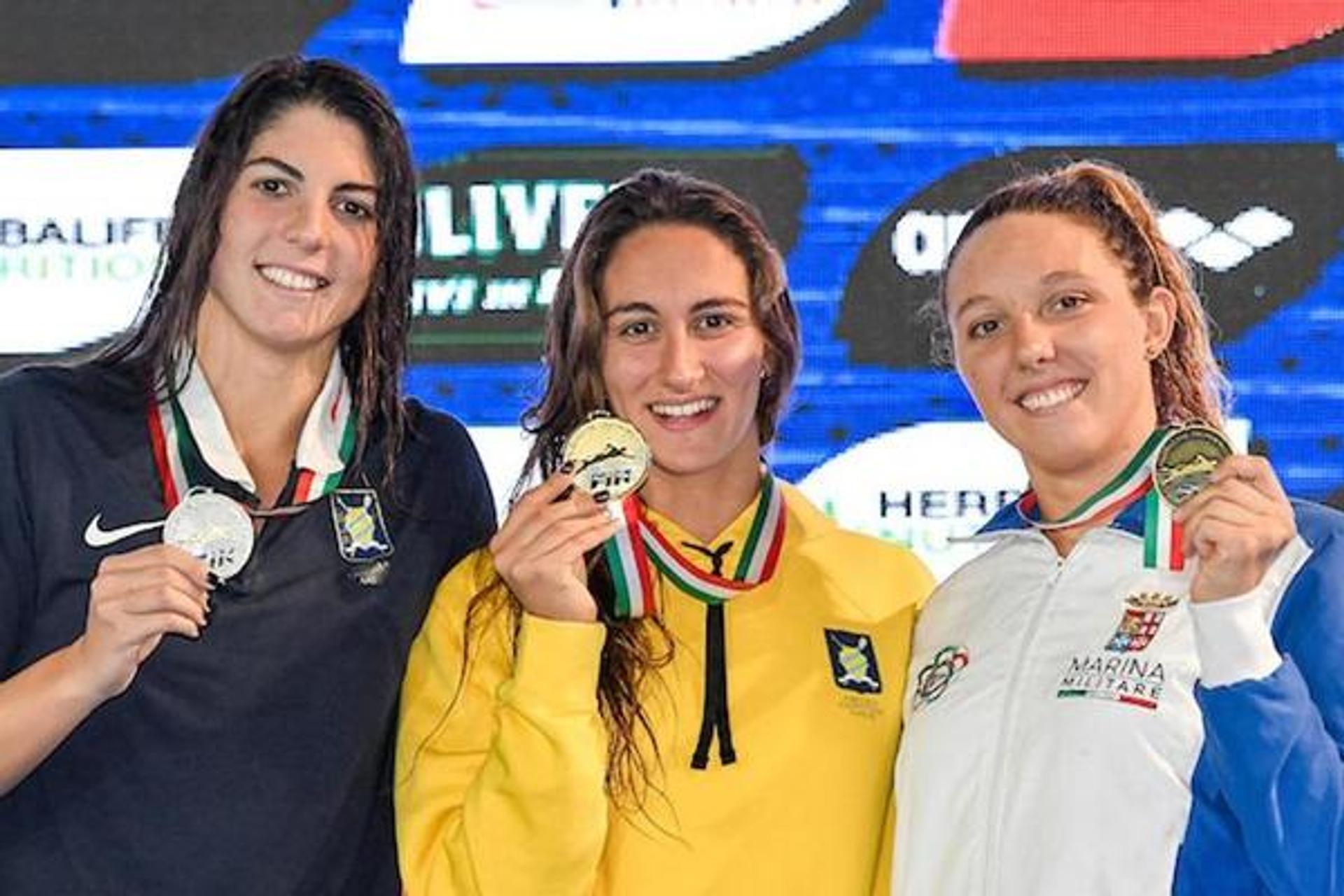Italian Swimming Short Course Championships 2022