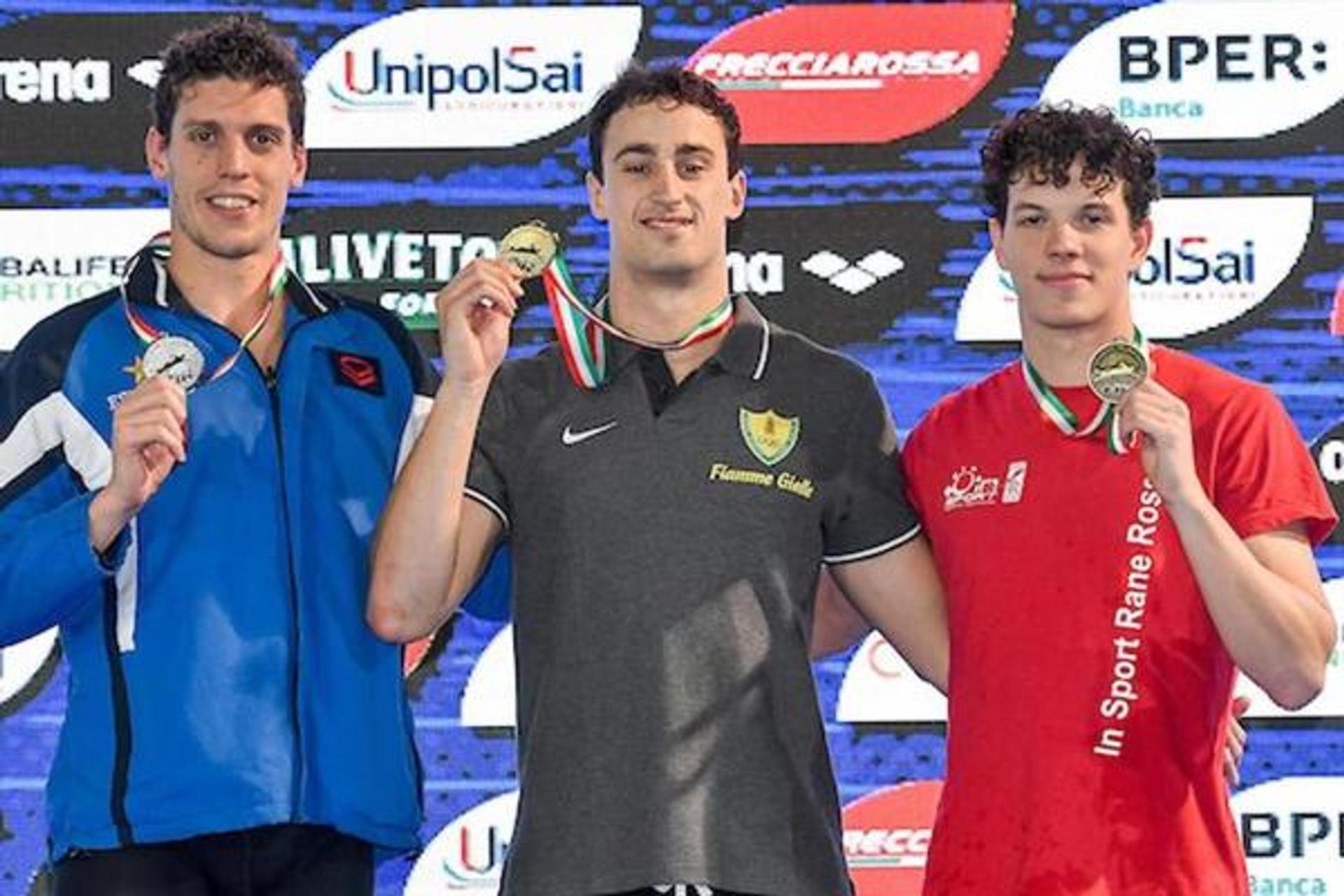Italian Swimming Short Course Championships 2022