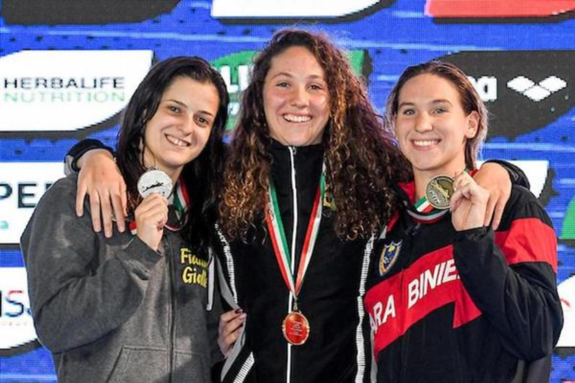Italian Swimming Short Course Championships 2022