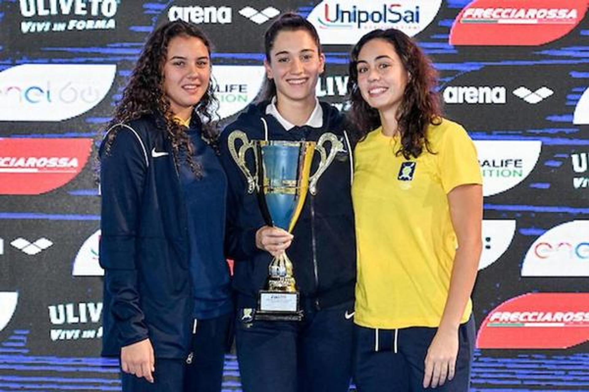 Italian Swimming Short Course Championships 2022