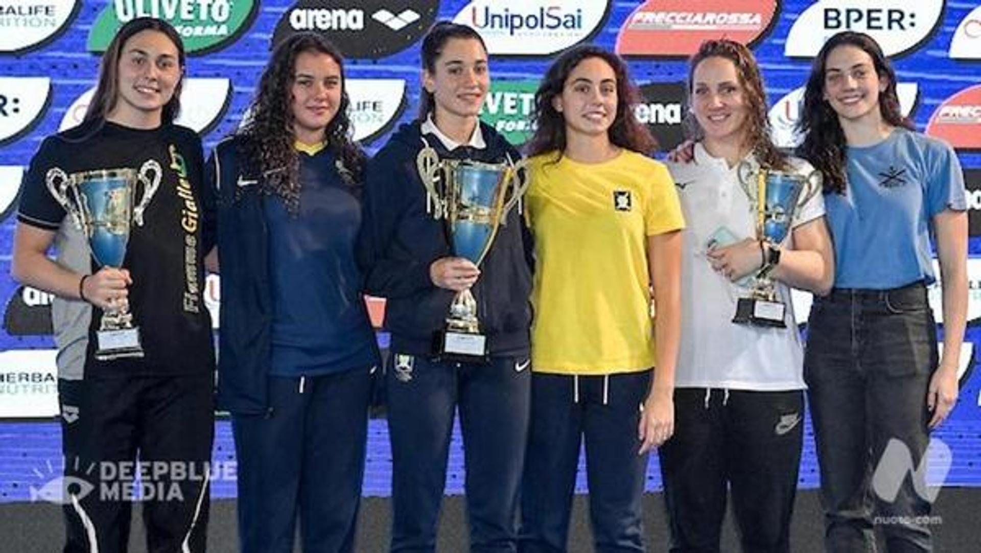 Italian Swimming Short Course Championships 2022