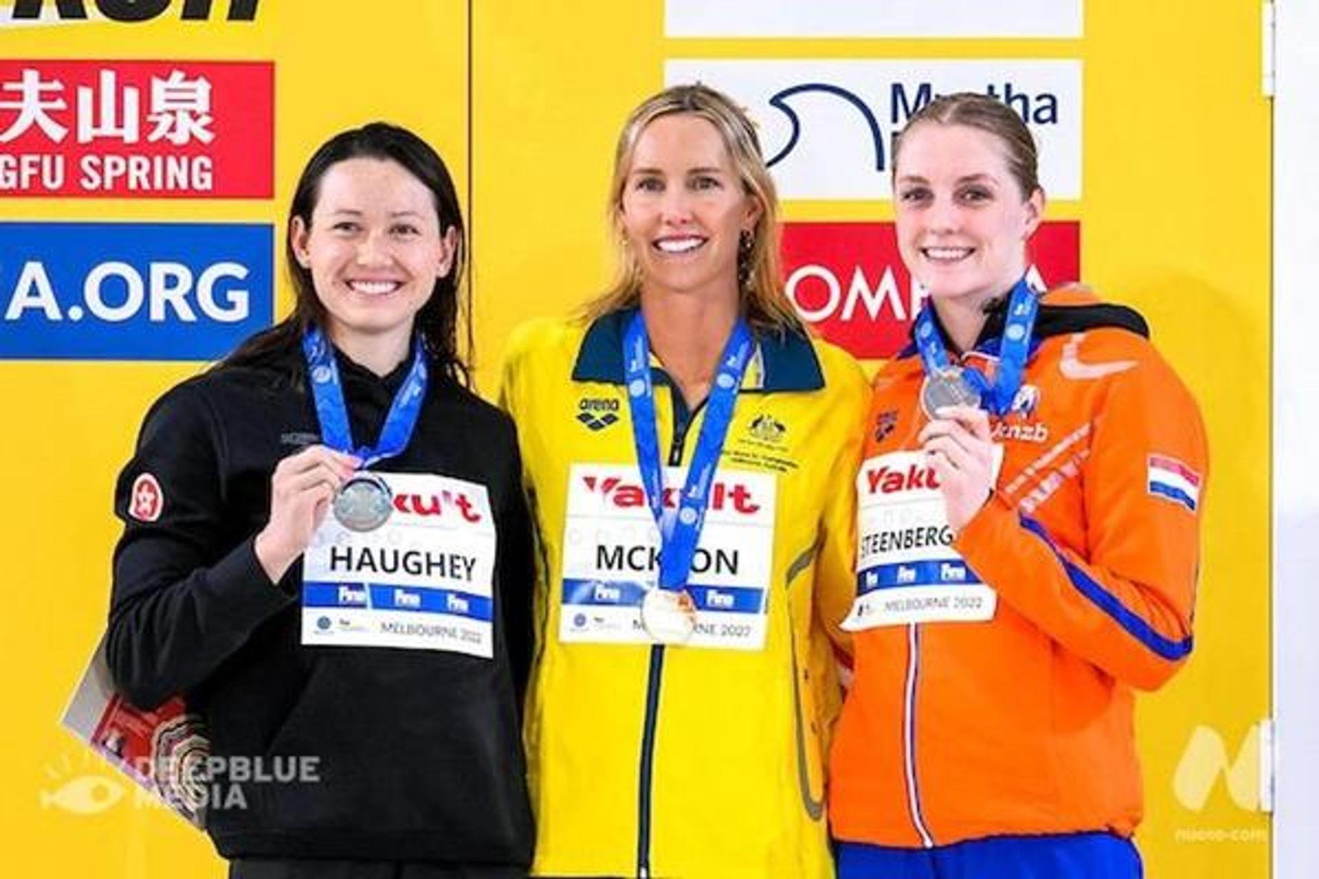 16th FINA World Short Course Swimming Championships 2022