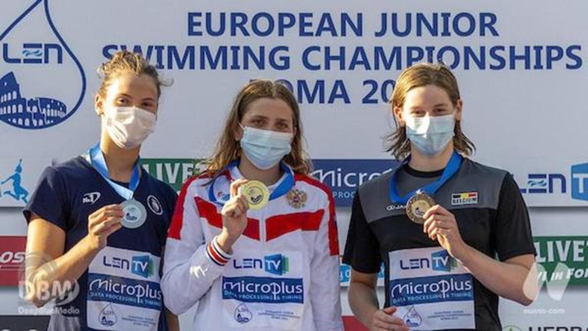 LEN European Junior Swimming Championships 2021