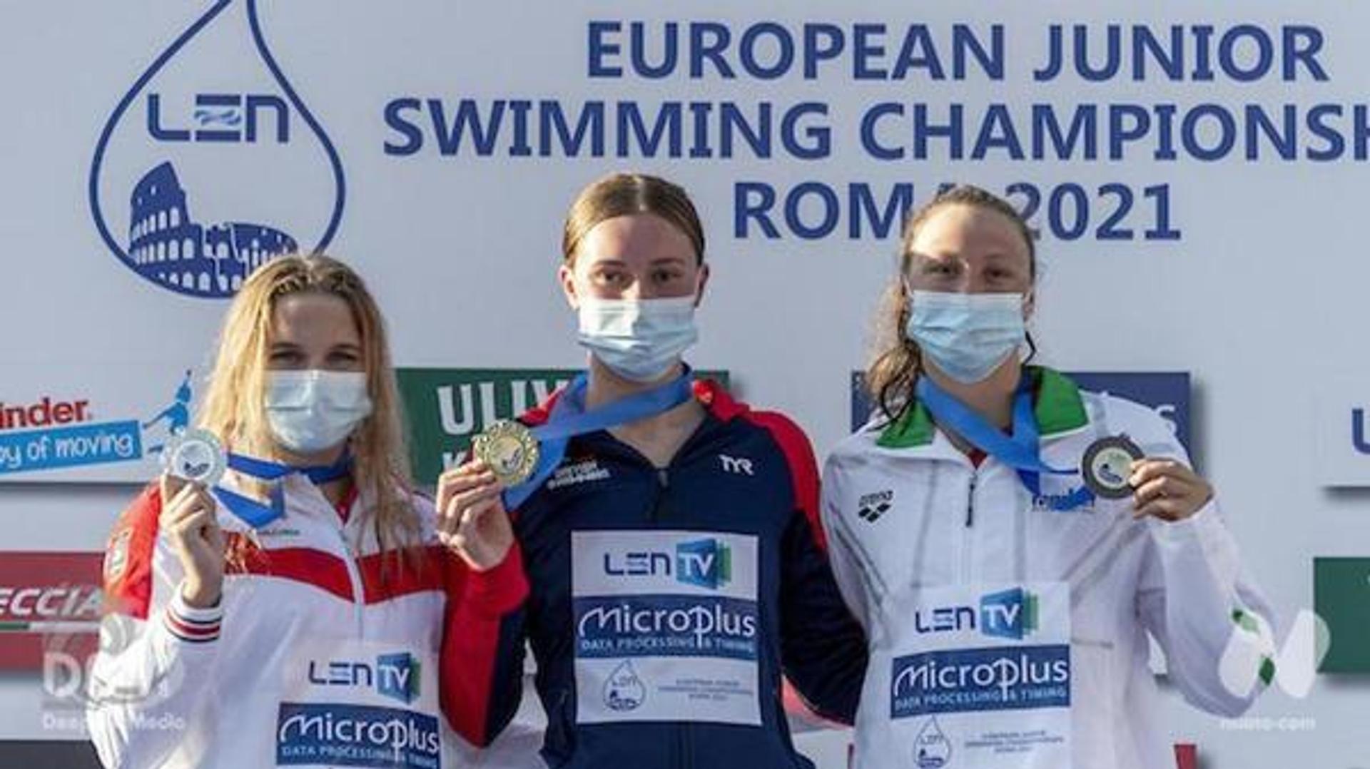 LEN European Junior Swimming Championships 2021