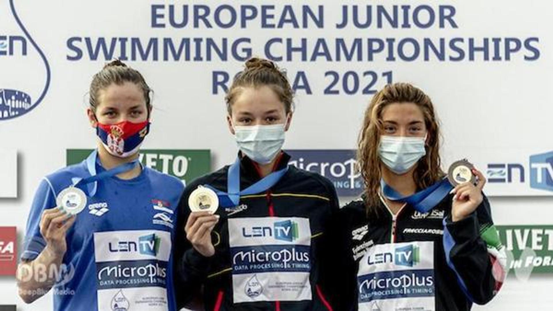 LEN European Junior Swimming Championships 2021