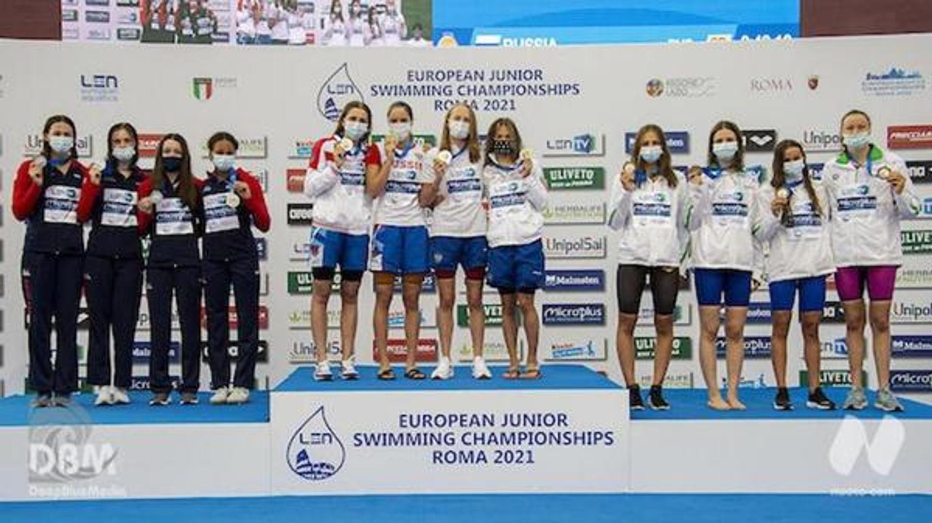 LEN European Junior Swimming Championships 2021