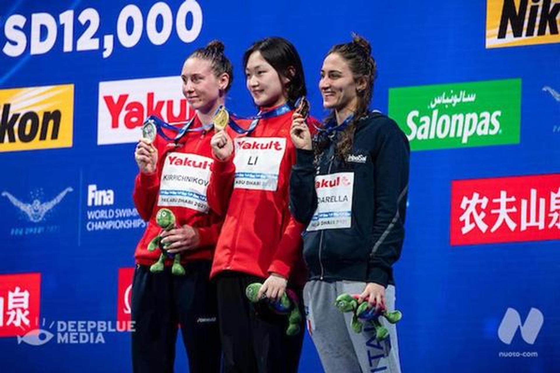 FINA World Swimming Championships (25m)